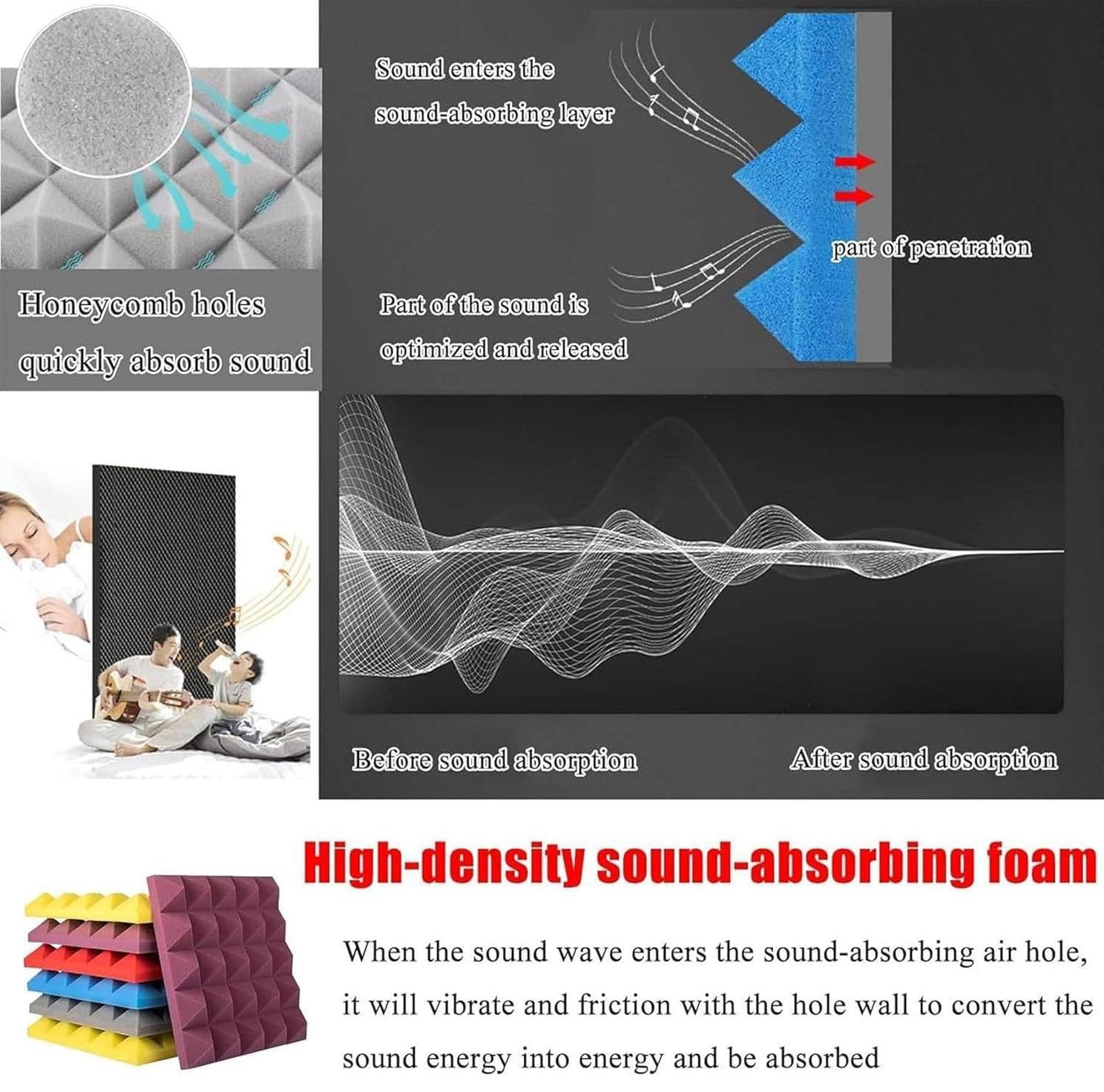 Cabina vocale insonorizzata portatile per registrazione da studio desktop, copertura assorbente per musica audio