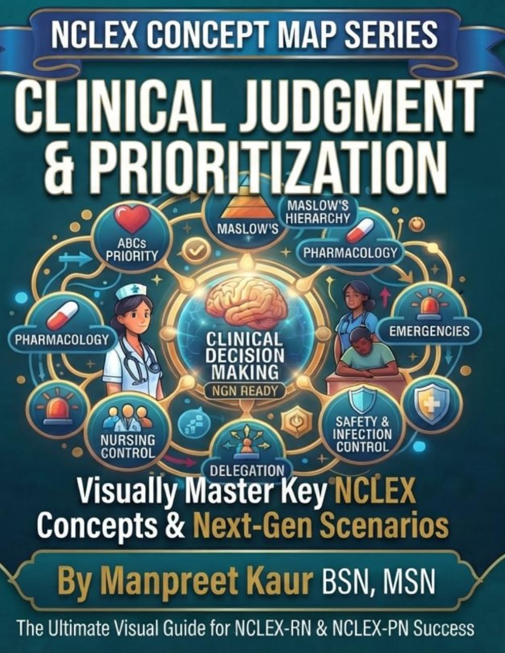 CONCEPT MAPS FOR NURSES