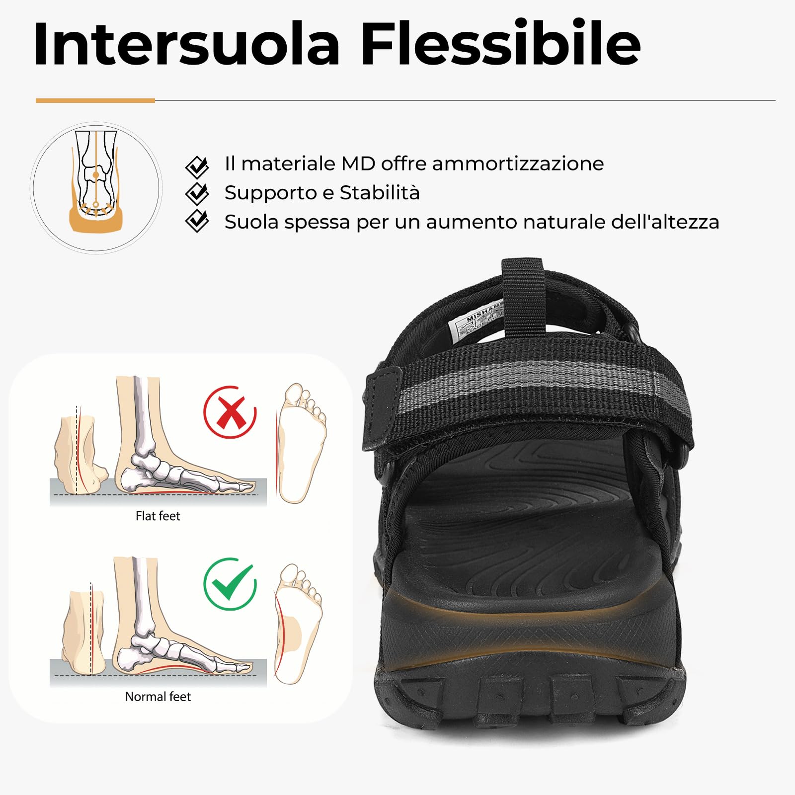 Mishansha Sandali Uomo Punta Aperta Estivi 39-46 EU | Scarpe Sportivi, Trekking, Antiscivolo, Spiaggia, Outdoor