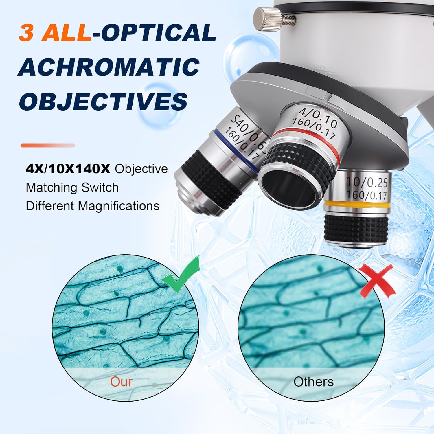 Powerful Biological Microscope for School Labs Homeschooling 40x-2000x Magnification Coaxial Coarse and Fine Adjustment, Cell Phone Adapter, LED Illumination, for Children Students Adults