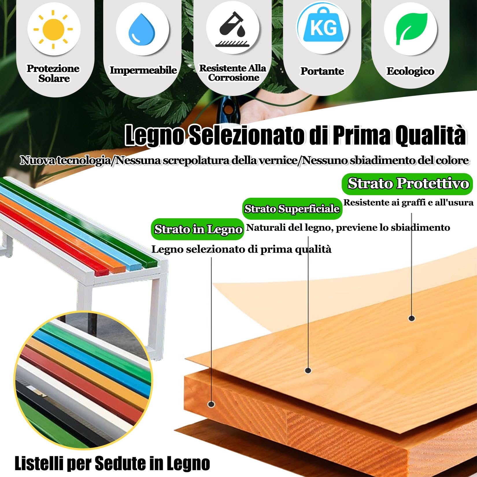 Panchina da Giardino in Ferro,Panca da Giardino,Panca da Pranzo per 2-3 Persone con Seduta a Doghe 100×40×45cm Bianco Seduta Doghe in Legno Naturale,da Esterno,Balcone o Terrazzo