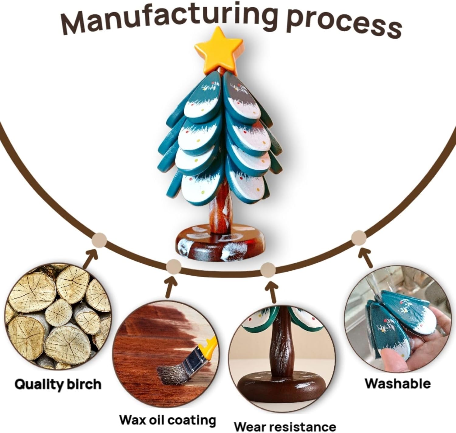Wooden Tree Trivet - Christmas Tree Wood Coasters Resistant Trivets for Hot Dishes & Pans - Kitchen Decorations Table Centerpieces Senior Birch Material