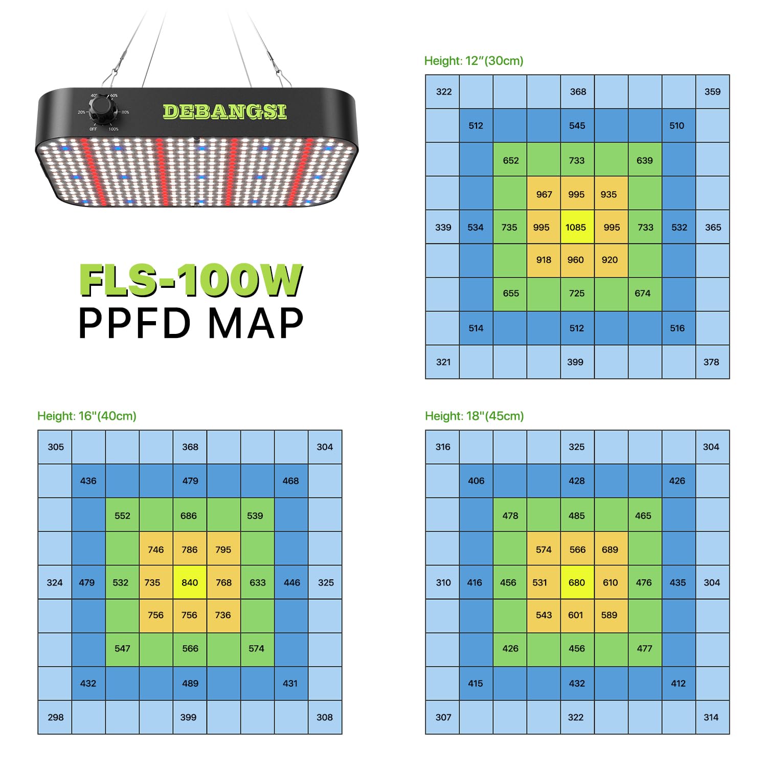Lámpara de Crecimiento LED 100 Watt, Lámpara para Plantas LED de Espectro Completo Regulable con UV-IR, Lámpara para Cultivo con Función Daisy Chain, Lámpara para Plantas de Interior en Floración