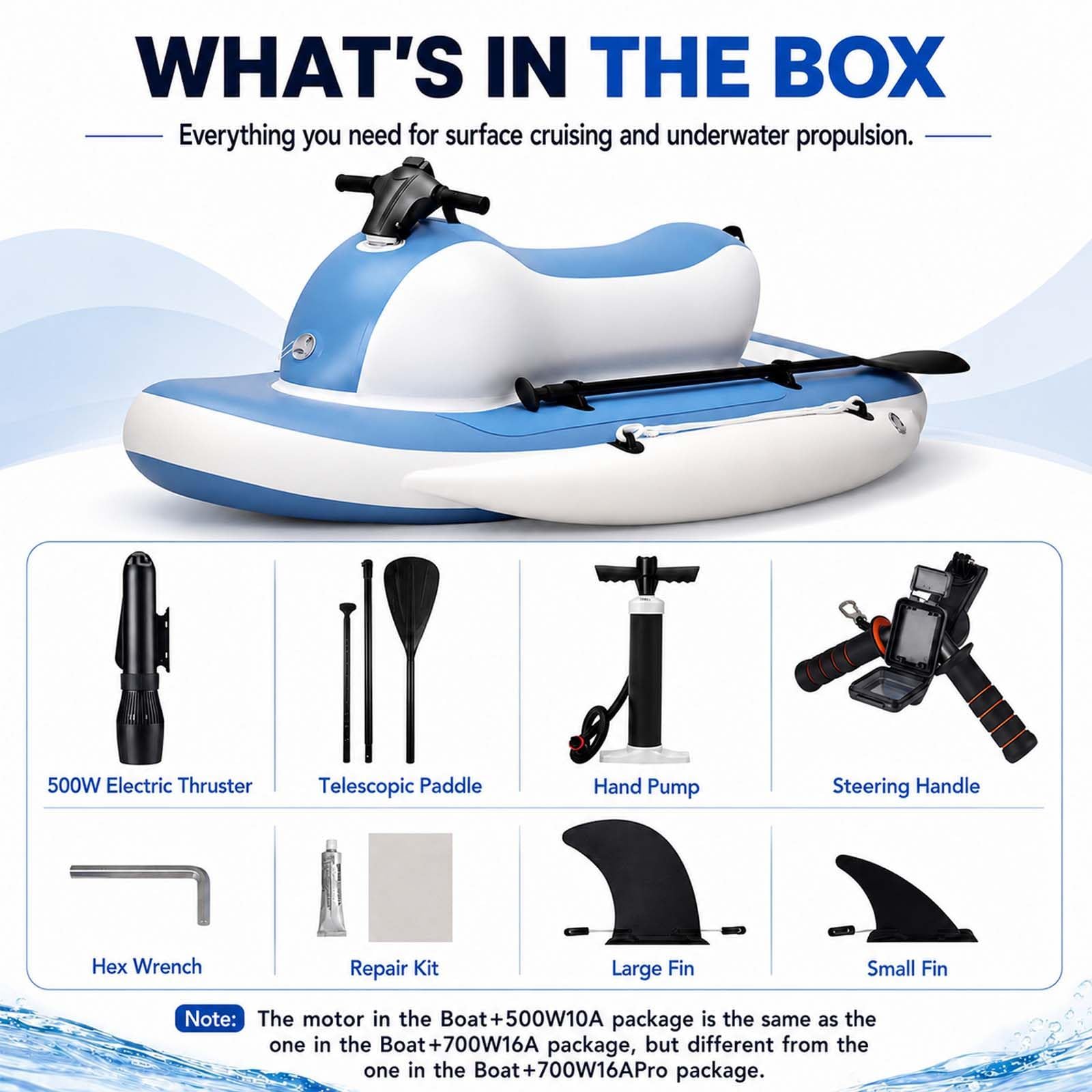 Bote Inflable EléCtrico de Largo Alcance (500 W): hasta 130 Minutos de AutonomíA; DiseñO de Kayak Plegable para Pesca y Ocio Boat+700W16A