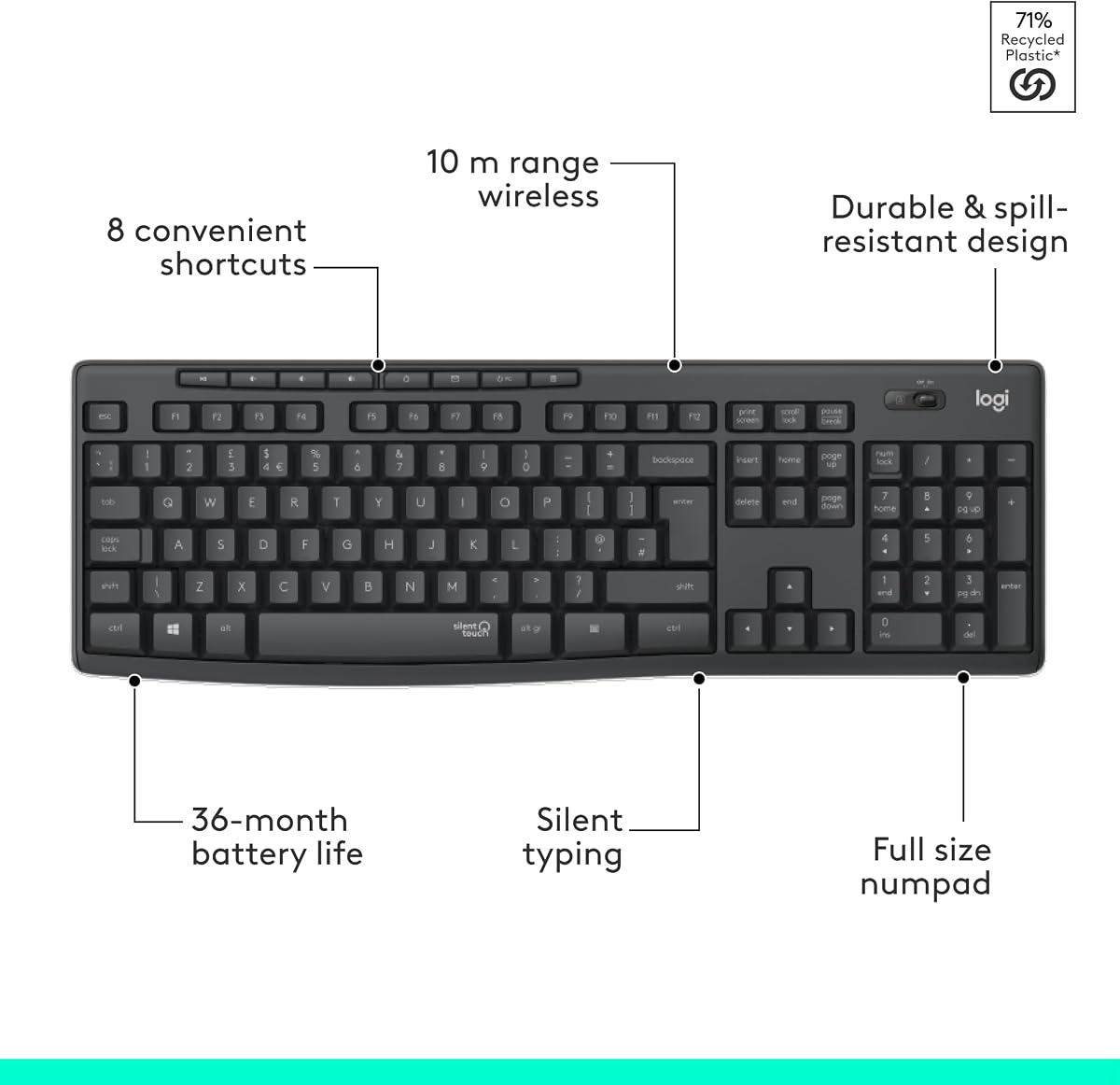 Logitech MK295 Silent Wireless Mouse & Keyboard Combo with SilentTouch Technology, Full Numpad, Advanced Optical Tracking, La — view 6