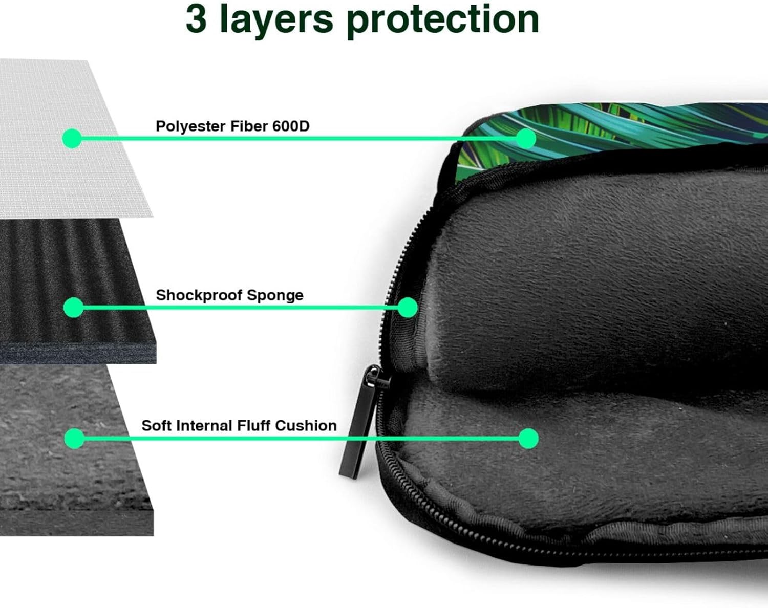 Tropical Palm Leaves Laptop Bag Triple Layer Protection Shockproof Crossbody Laptop Shoulder Bag for Men and Women