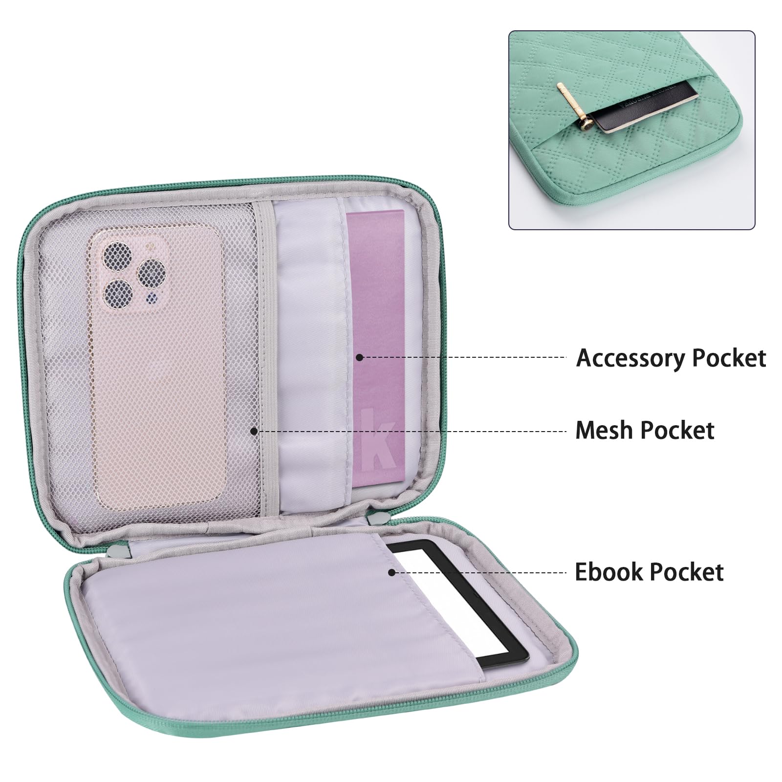 Funda acolchada para eBook/e-Reader de 6 a 7 pulgadas (tela verde)