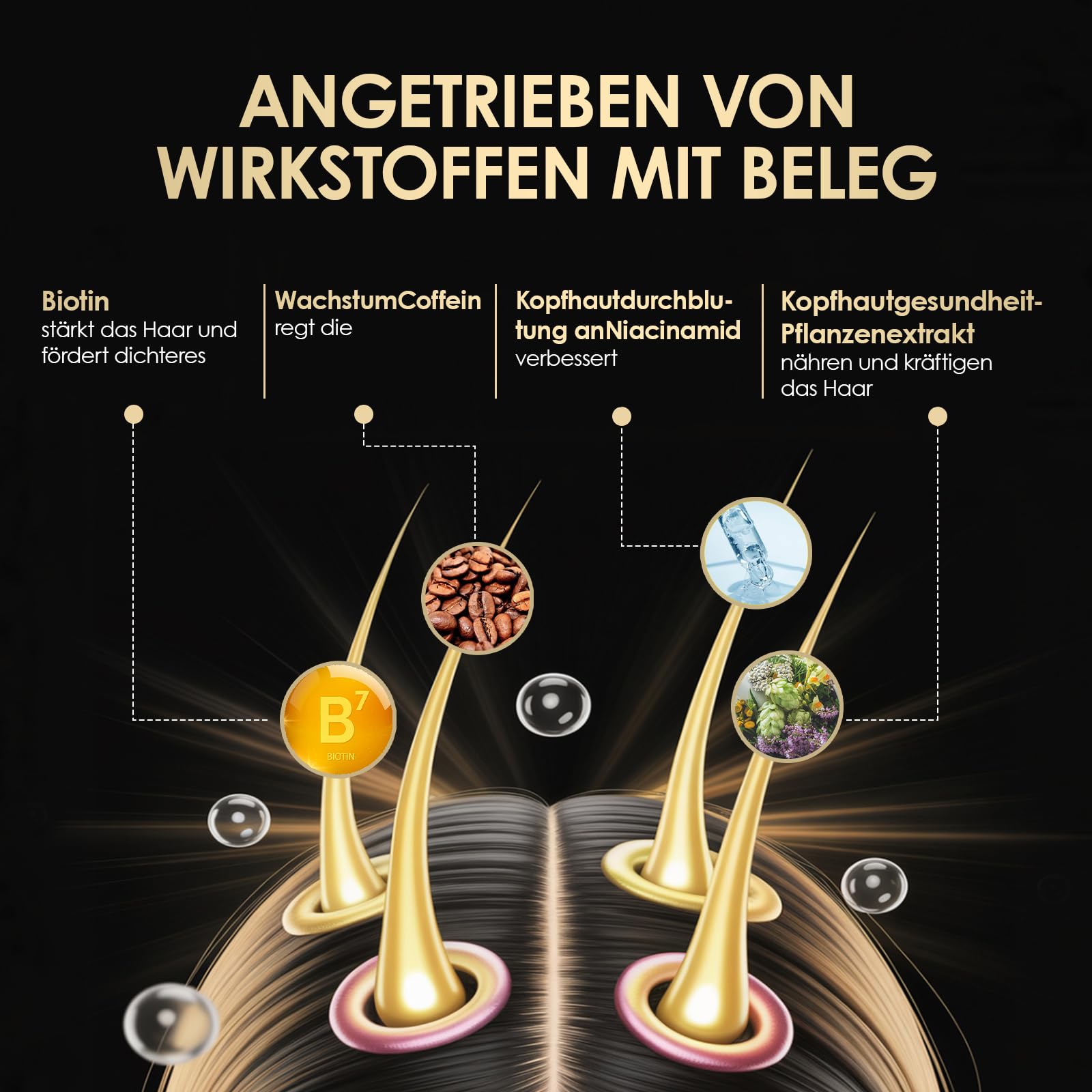 ThickTails Haarwachstums-Serum für Frauen – Leave-In Serum mit Koffein, Biotin & Peptiden – Unterstützt volleres, kräftiger aussehendes Haar & gepflegte Kopfhaut – Leicht, nicht fettend, sulfatfrei