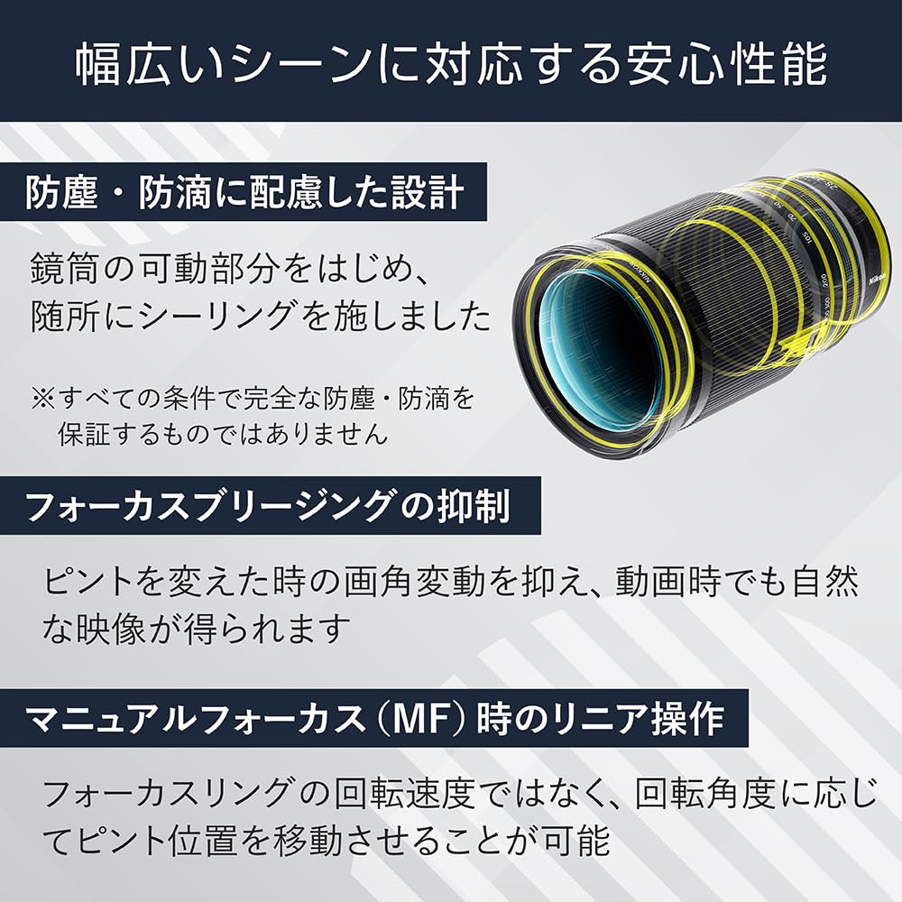 Nikon NIKKOR Z 28-400/4-8 VR