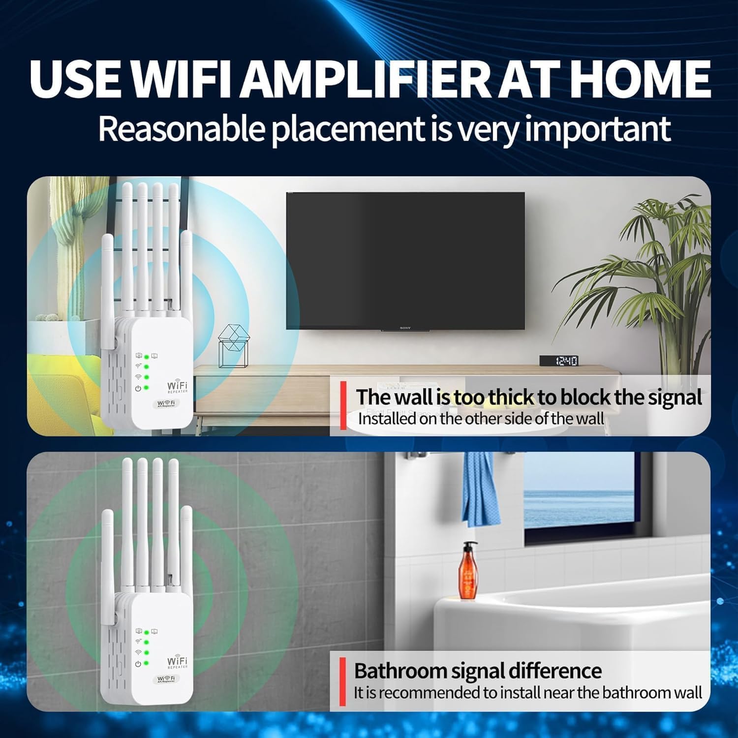 Ampliador de Señal WiFi 1200Mbps, Repetidor Inalámbrico 5G/2.4GHz Seis Antenas, Dos Puertos LAN, Ideal para Ampliar Cobertura en Hogar y Negocio,fácil de Instalar