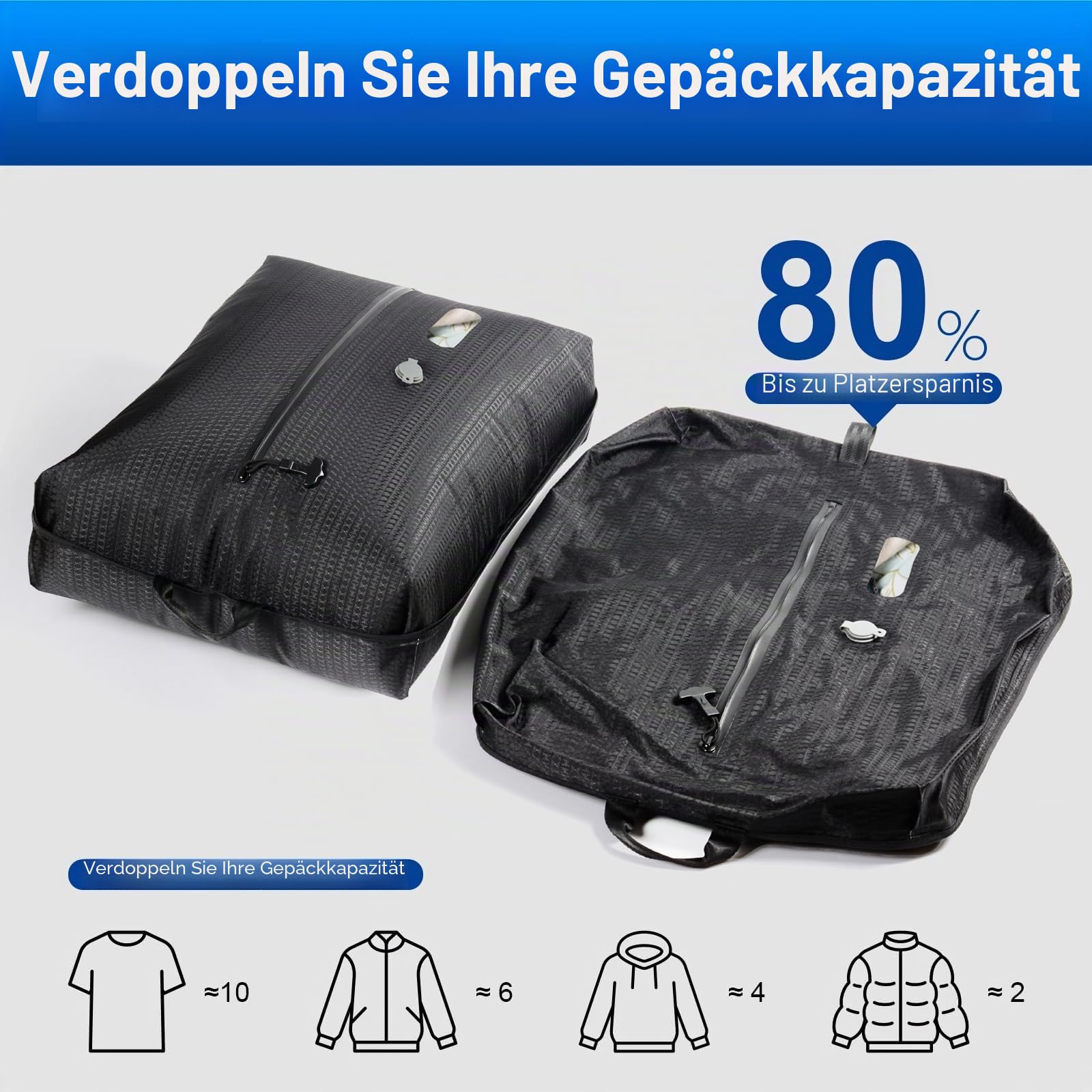 Vakuumbeutel für Kleidung Reise, Reise Vakuumbeutel mit Pumpe Kabelloser, Vacuum Bags for Clothing Travel Mit Sichtfenster, Doppellagiges Gewebe, Wasserdicht nach IP67 (2 Stück + 1 Pumpe)