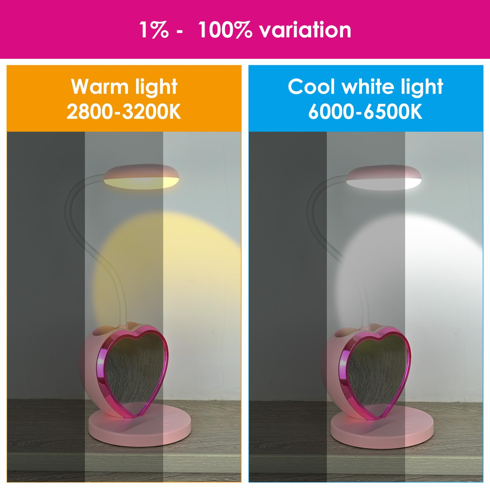 Lampada da scrivania a LED per ragazze, lampada da tavolo gradevole per gli occhi con portapenne, porta USB ricaricabile, 2 temperature di colore per adolescenti e studenti, rosa