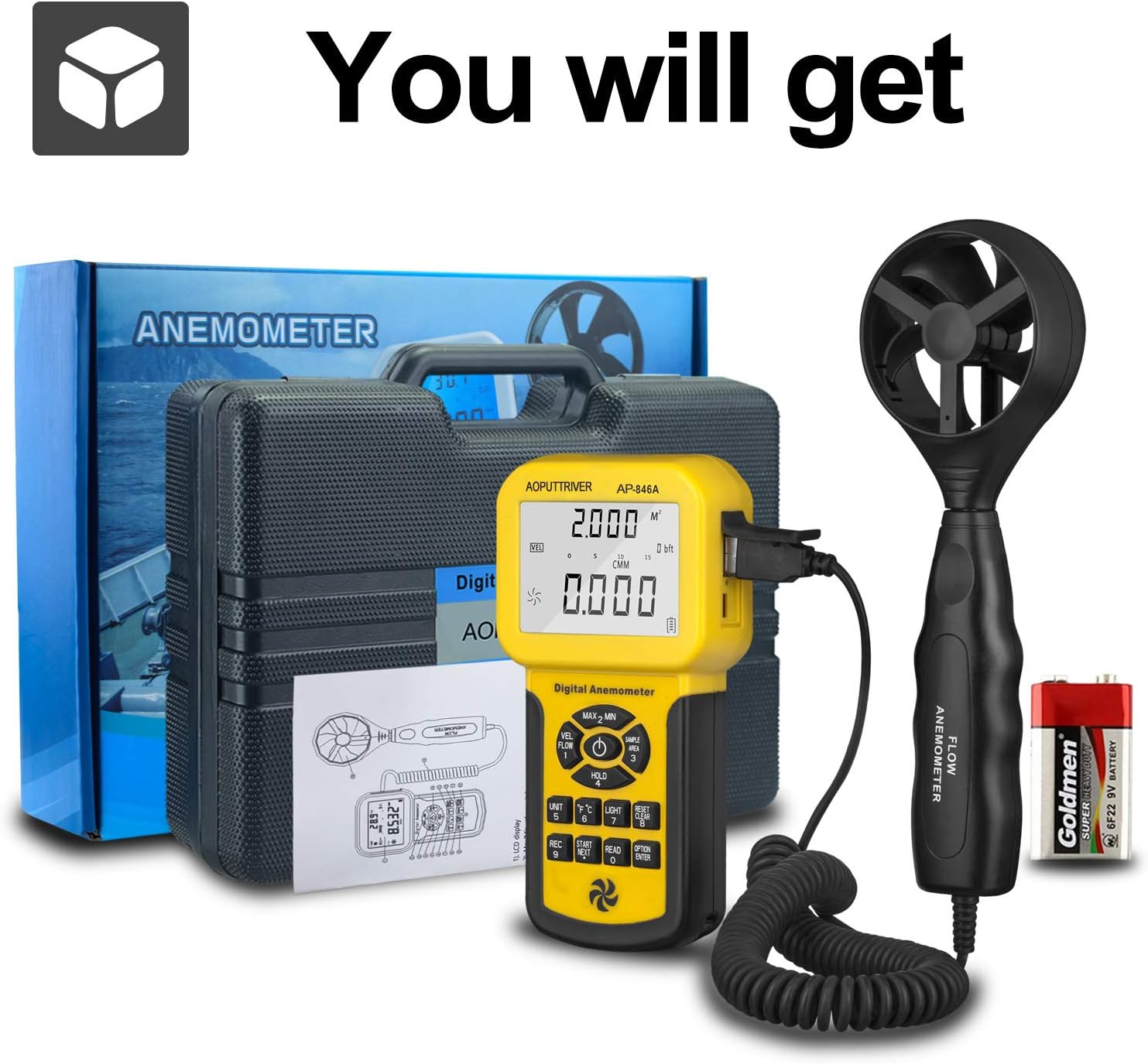 Diagram showing how to measure CFM with the anemometer, including the formula and steps for area input