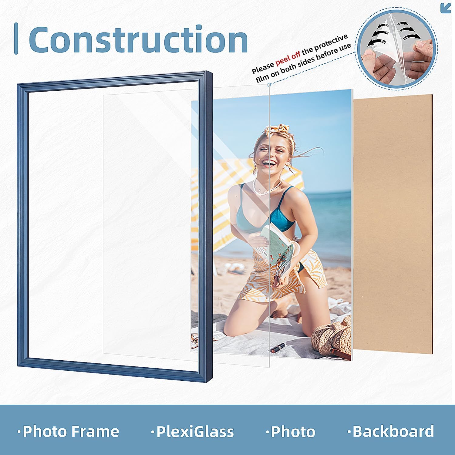 24x36 Poster Frame, High Definition Plexiglass for 24x36 Frame, Vintage Poster Frames 24 x 36 inches Rustic Distressed Pattern, Wall Mount Display, Navy Blue 1Pack