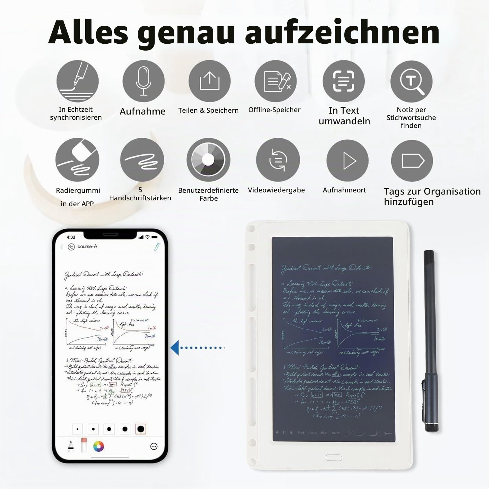 Digitales Notizbuch mit Stift - Elektronisches Notizbuch mit Stift, Bluetooth 5.0 Smart Pen mit OCR, Echtzeit Synchronisation mit IO S/Android, Papierbildschirmfreigabe und