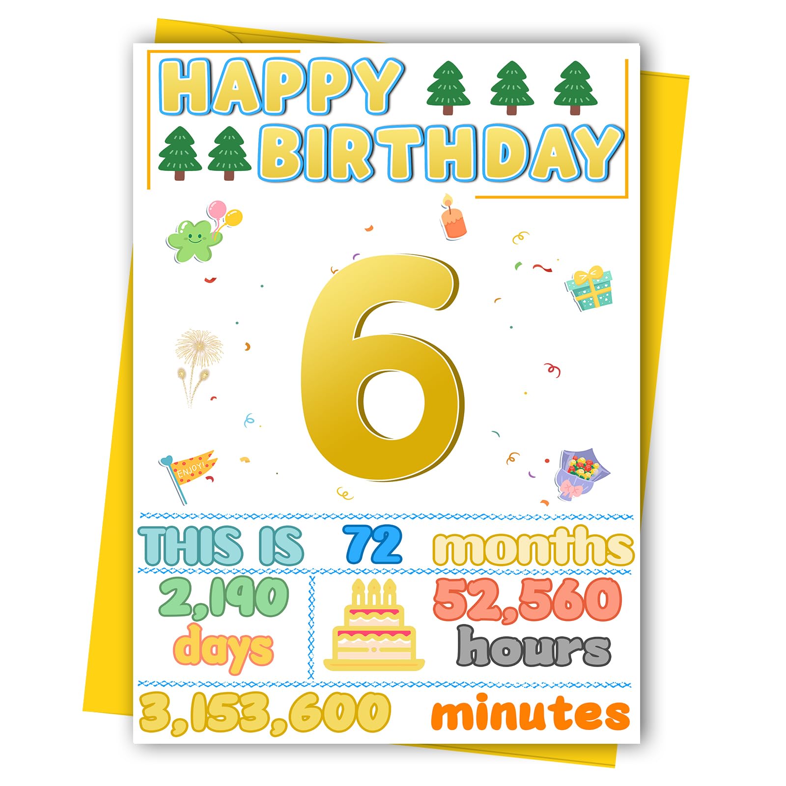 FOBELEC 6th Birthday Card, Happy Birthday Decorations for Girl Boy, 6 Year Old Ideal Bday Gift for Daughter Son, Amazing Gift for Grandson Granddaughter