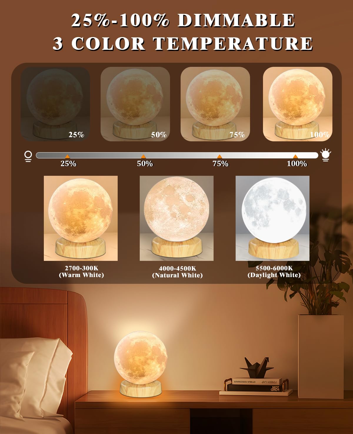 NDAN Lámpara de terapia de luz, lámpara de luz solar de 10000 lux con control remoto, 3 temperaturas de color y 4 niveles de brillo y temporizador, lámpara de luz diurna para el hogar, oficina,