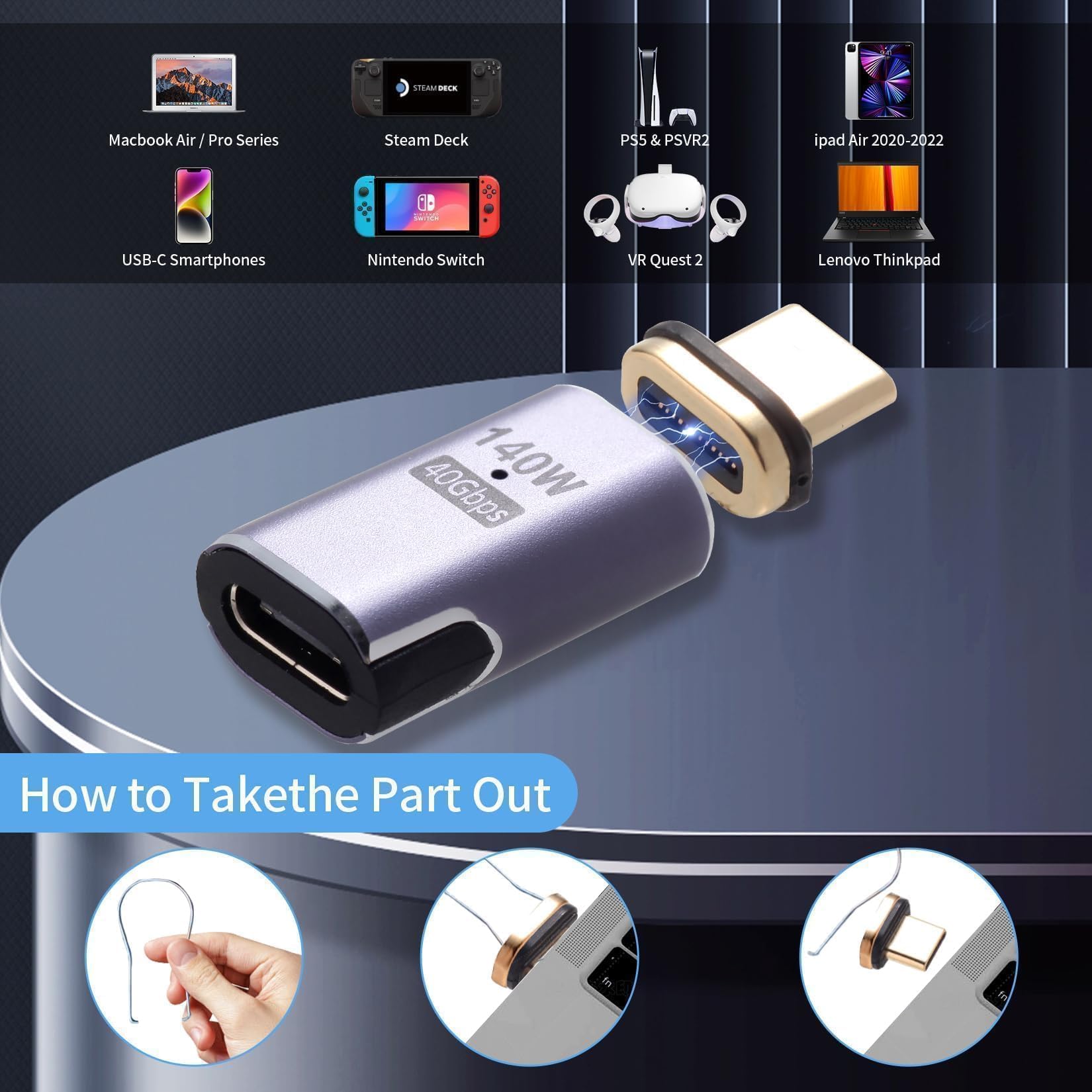 USB C Magnetyczny Adapter - 140 W Złącze Magnetyczne USB-C 40 Gb/s Transfer Danych Do Przełącznika Laptopa Tabletu Telefonu