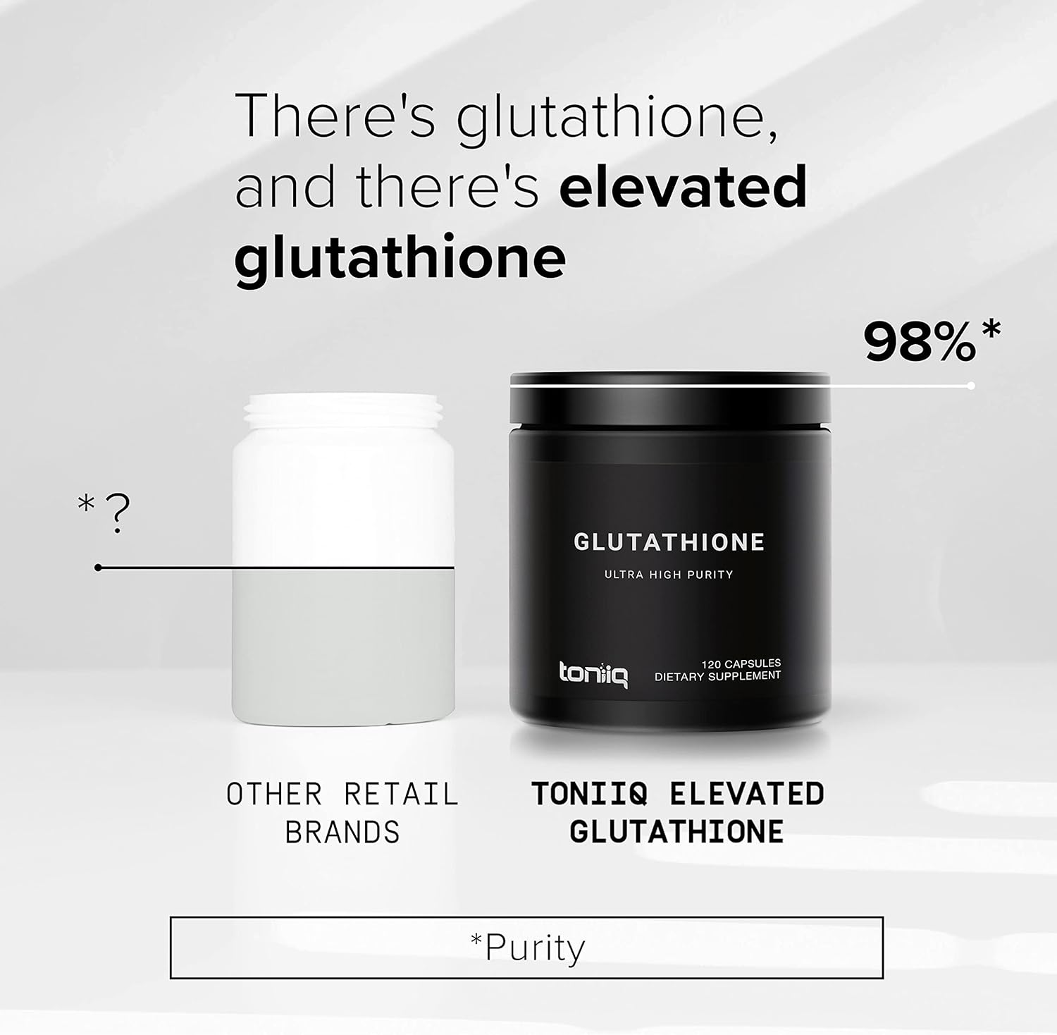 Toniiq Ultra High Strength Glutathione Capsules - 1000mg Concentrated Formula - 98%+ Highly Purified and Bioavailable - Non-GMO Fermentation - 240 Capsules Reduced Glutathione Supplement - Image 5