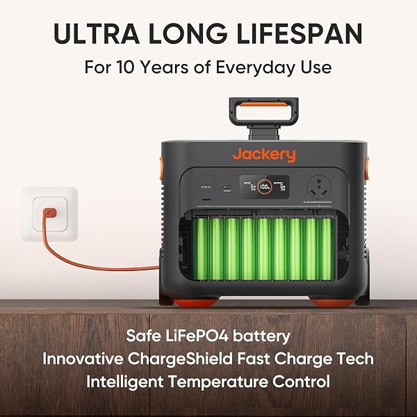 Jackery Portable Power Station Explorer 2000 Plus, Solar Generator with 2042Wh LiFePO4 Battery 3000W Output, Expandable to 24kWh 6000W, Compatible with Solar Panel for Outdoor RV Camping & Emergency - 5