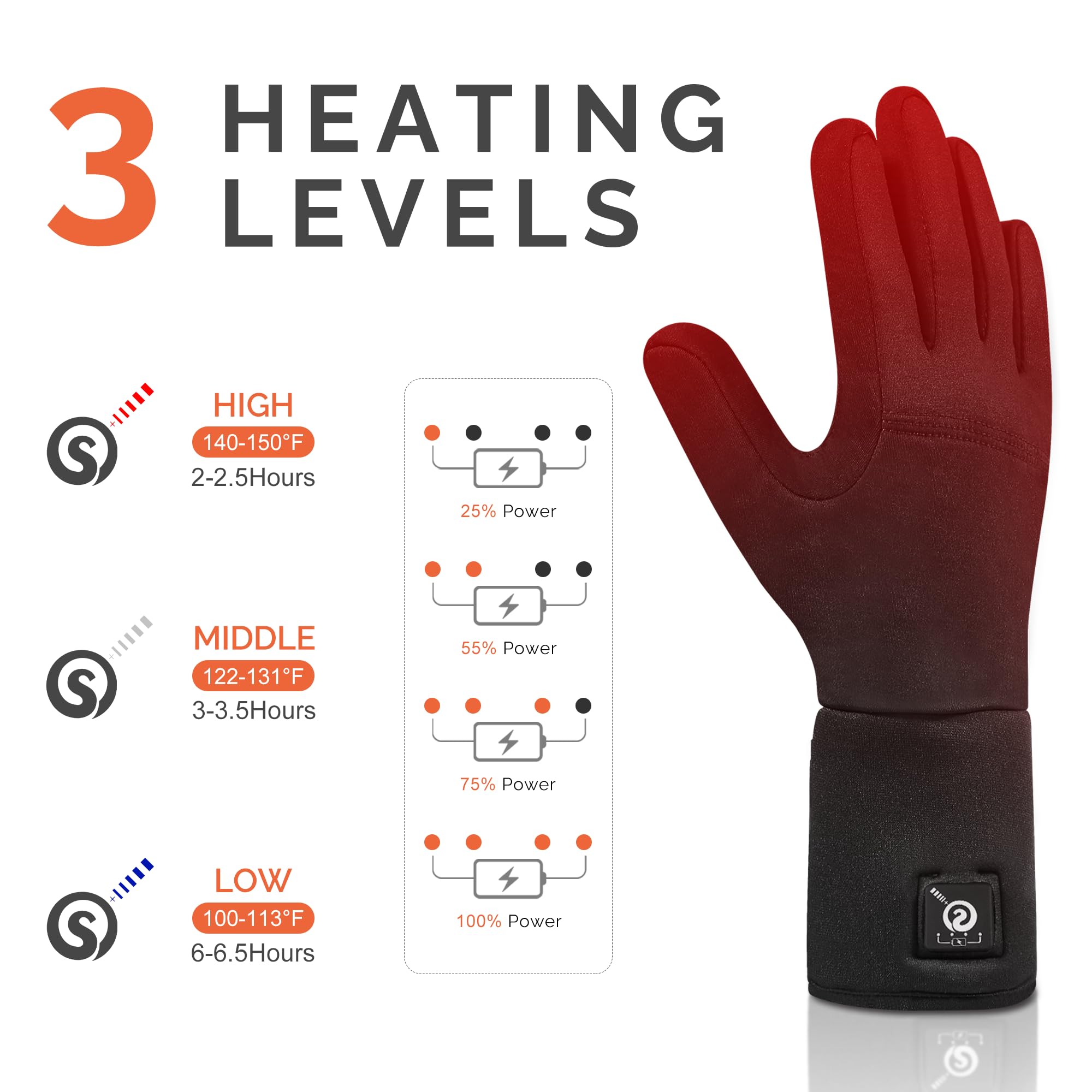 Guantes recargables con calefacción – Guantes térmicos con batería eléctrica para hombres y mujeres, guantes finos mejorados para pantalla táctil para invierno, senderismo, esquí, equitación,