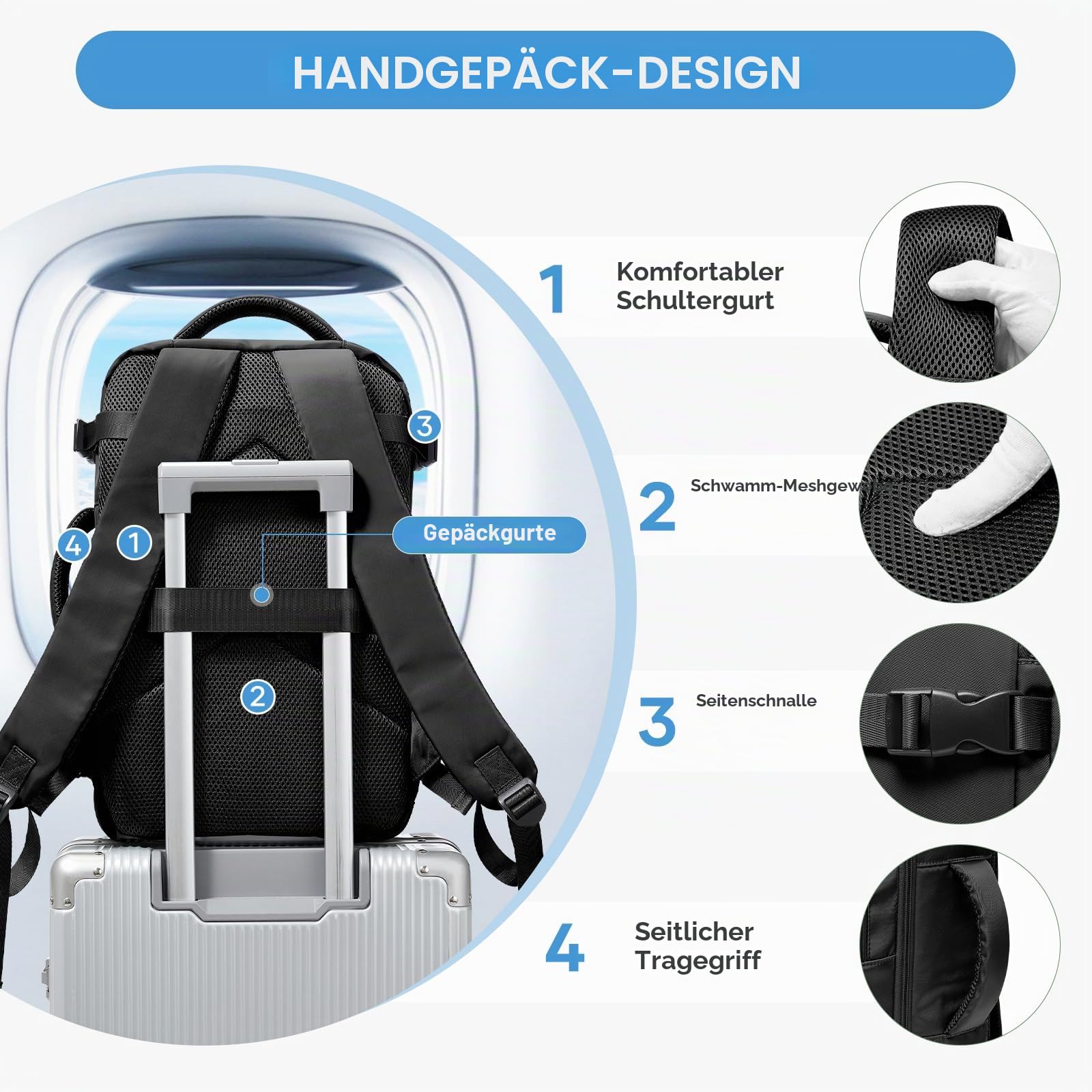 Handgepäck Rucksack Damen Travel Backpack 40x20x25 für Ryanair Reiserucksack Daypacks Mädchen Rucksack Wasserdicht Business Rucksack Damen Weekendertasche Schwarz