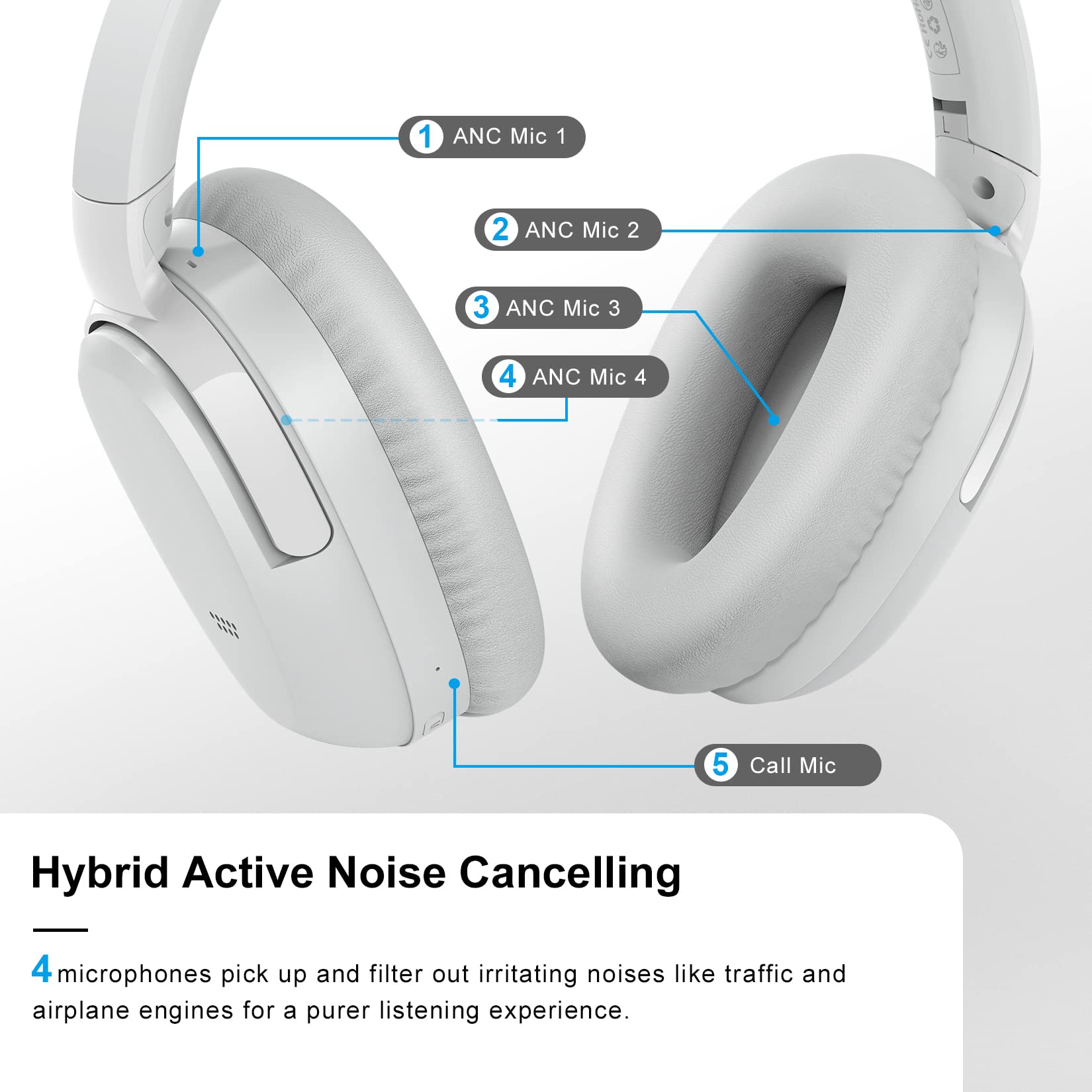Eonome-Active-Noise-Cancelling-Headphones - S3 ANC Headphones - Hybrid Wireless Over-Ear Bluetooth Headphones with Mic,Multiple Modes,40H Playtime,Com Eonome-Active-Noise-Cancelling-Headphones - S3 ANC Headphones