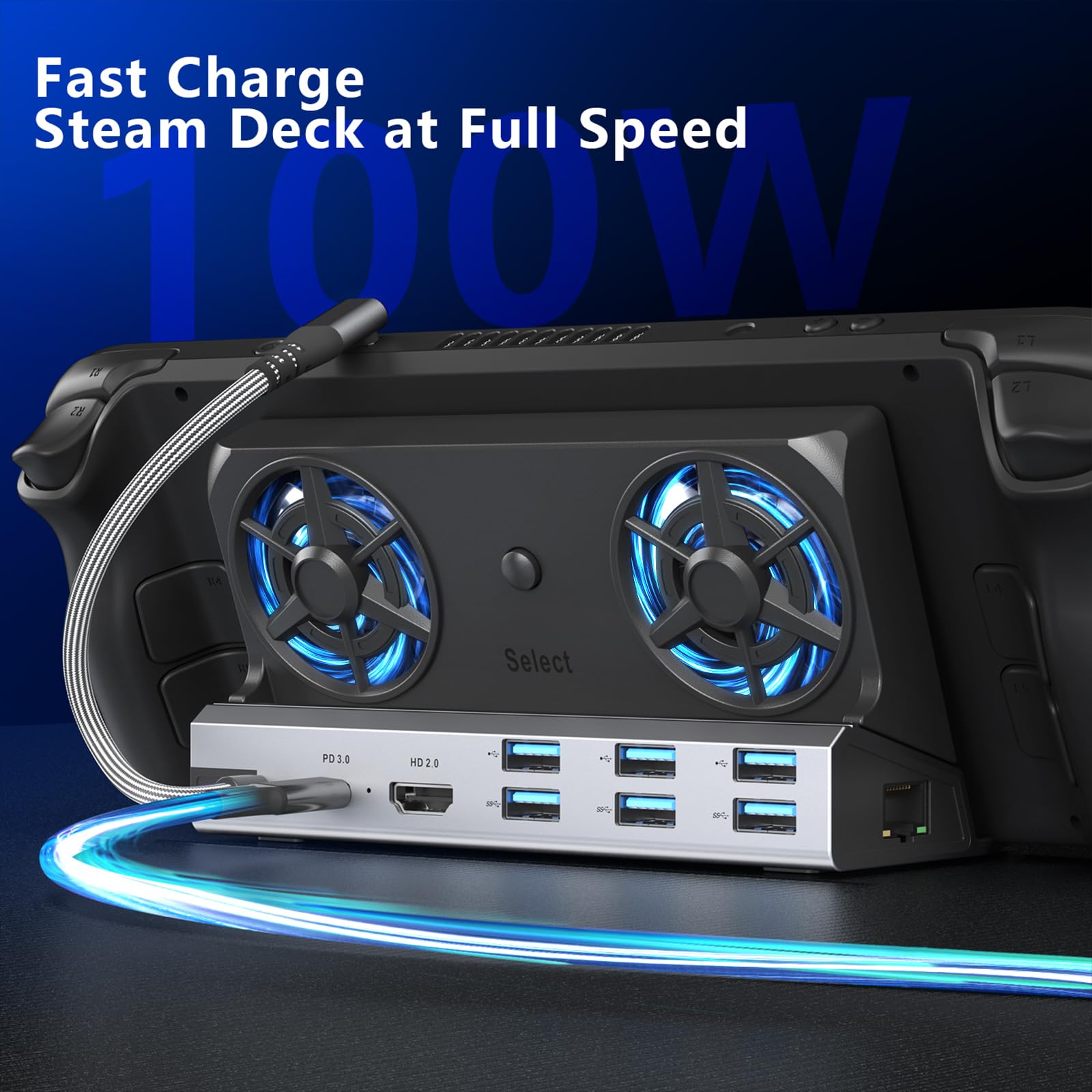 Stacja dokująca 9 w 1 Steam Deck do Steam Deck/Rog Ally/Switch/Legion Go podwójne wentylatory chłodzące 4K przy 60 Hz, 6 portów USB, 1000 Mb/s, adapter typu C 100 W PD 40 Gb/s