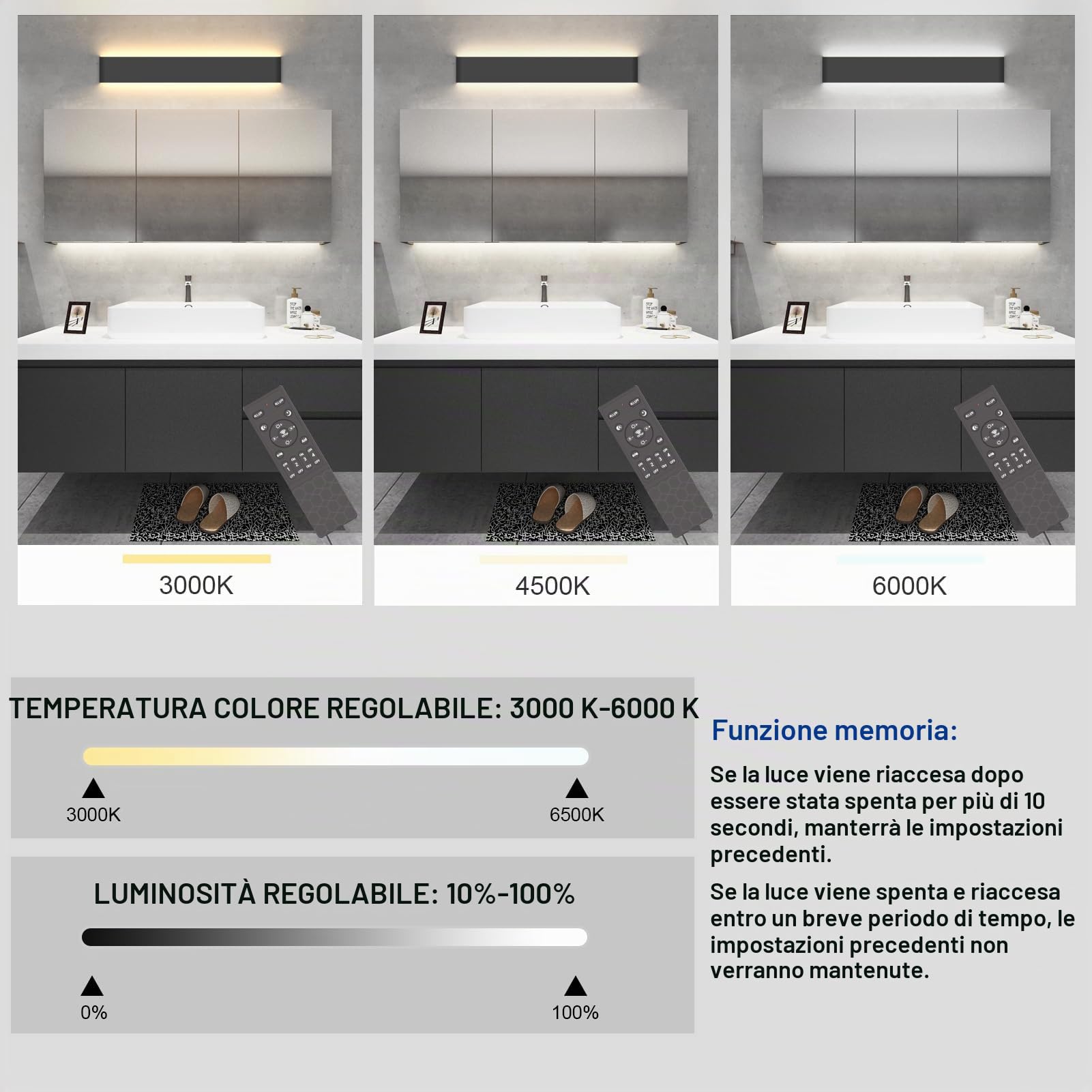 Klighten Applique da Parete LED Interno Dimmerabile con Telecomando, Lampada da Parete Decorativo Mordern, per Soggiorni, Camere da letto, Bagno, 800-2000 Lumen, 3000K-6000K, 20W, 61cm, Bianco