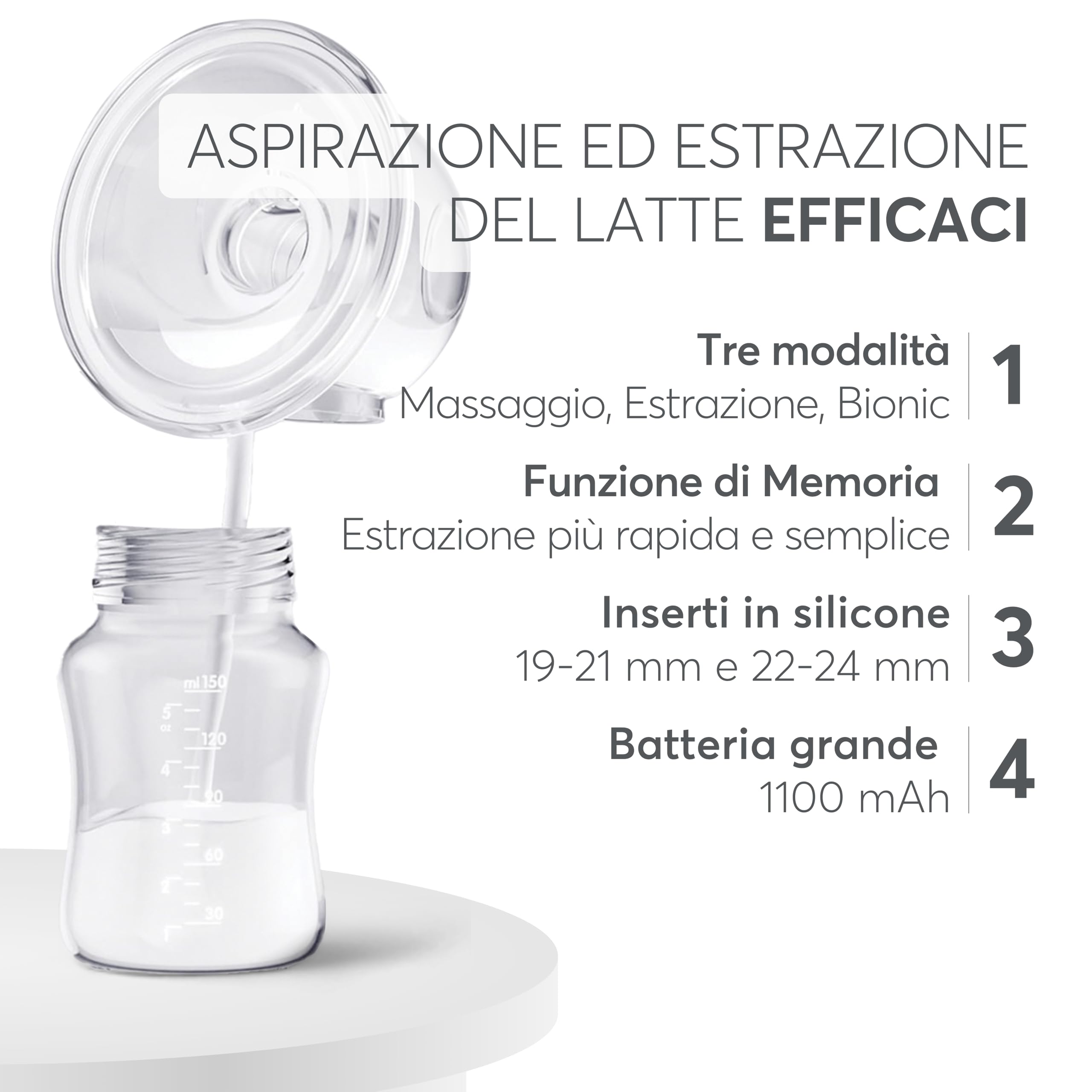 KikkaBoo Tiralatte Elettrico Indossabile Portatile NOA, Mani Libere, 3 Modalità e 9 Livelli, Schermo LED, Funzione Memoria, Facile da Pulire, Menta