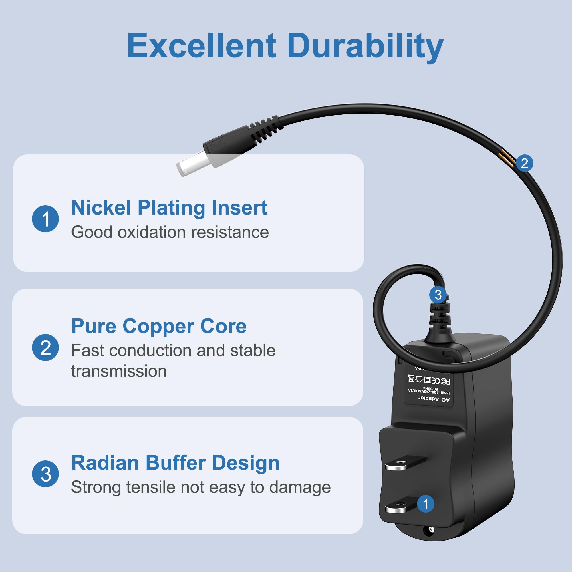 HISPD AC Adapter for Ryobi HP41L 4V Lithium-ion Screwdriver Battery Charger 720217003