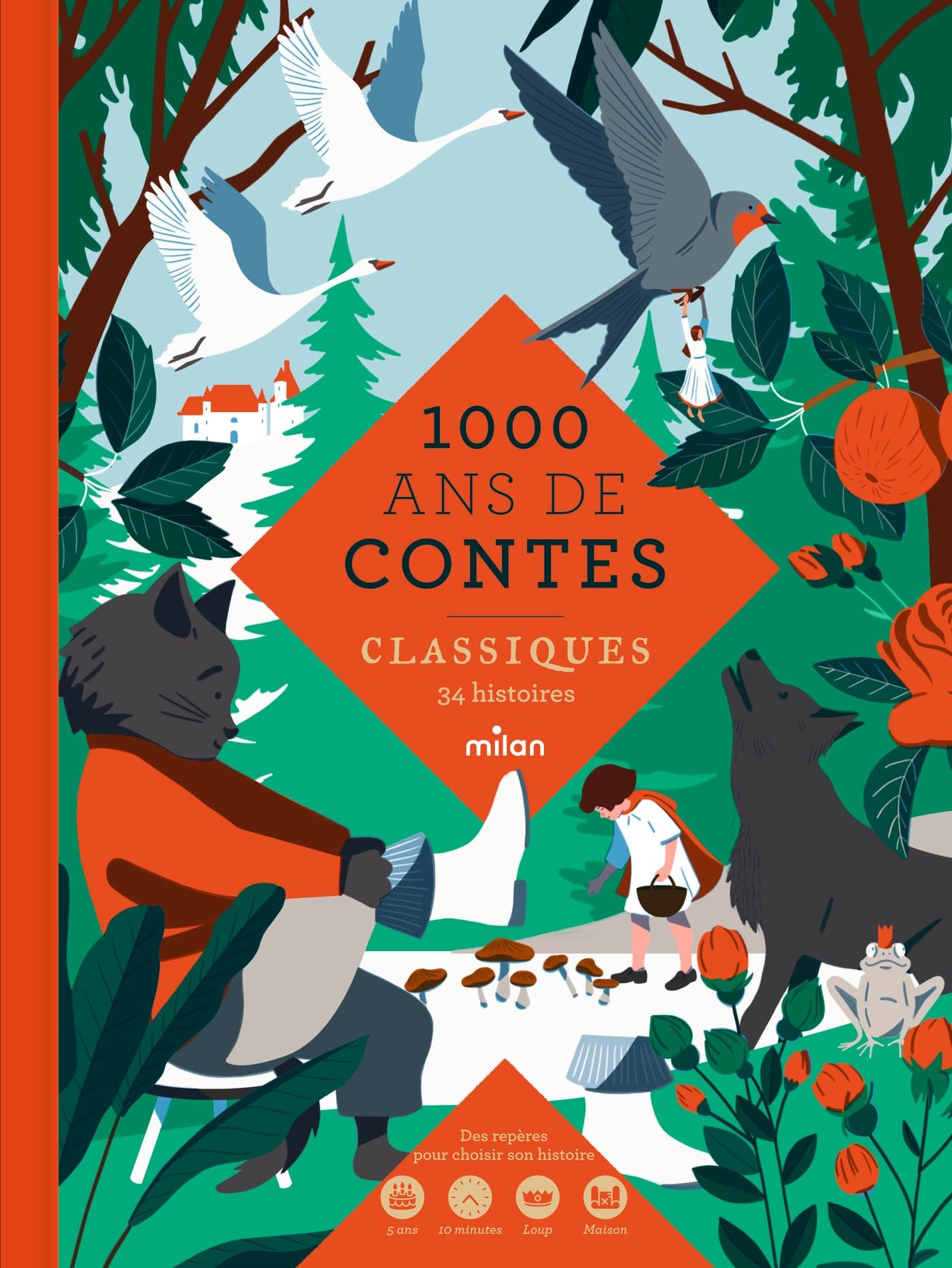 Mille ans de contes classiques