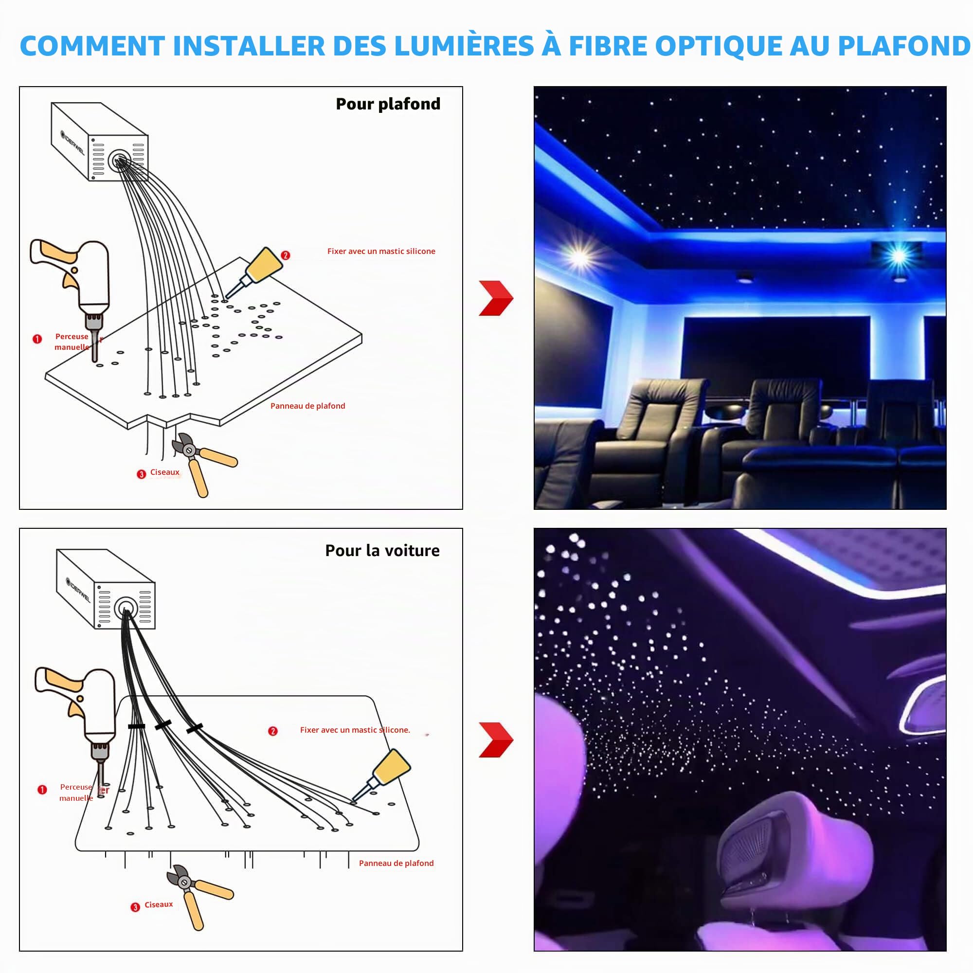 Smart Twinkle LED Fibre Optique Lumière pour Voiture/Plafond étoile éclairage,Lampe d'ambiance Voiture avec APP/RF télécommande 300 câble fibre optique 3m,0.75mm,RGBW Light Engine avec Musique Activée