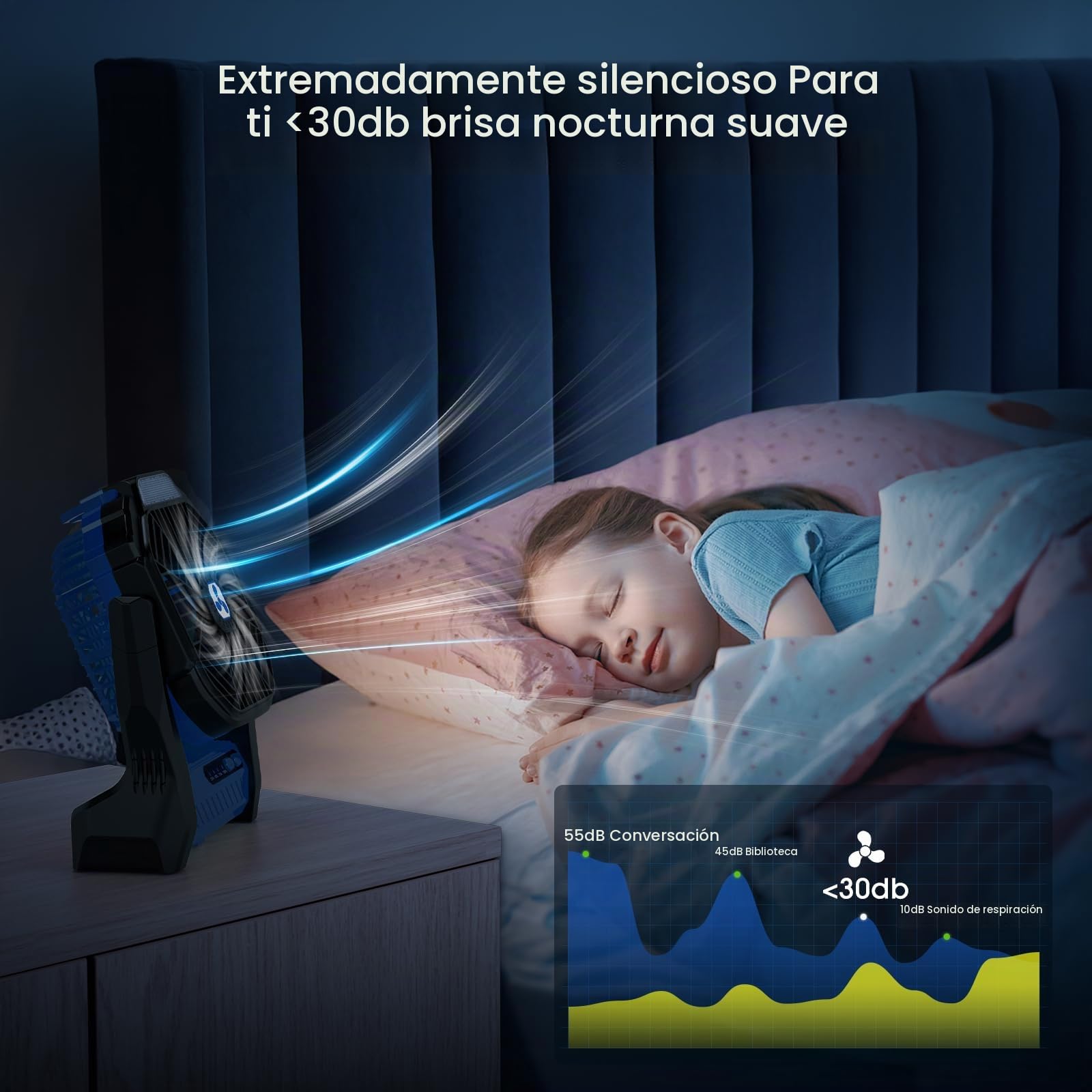 Ventilador a Pilas 20000 mAh inalámbrico, Recargable, Ventilador portátil con Linterna LED, Ventilador de Mesa, batería USB-C, Ventilador de Camping para Viajes, Playa Azul