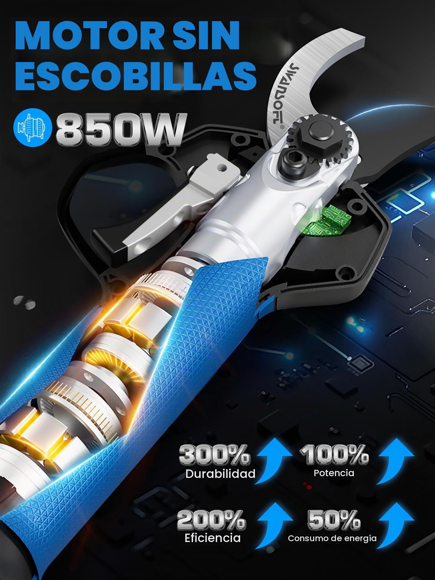 SWANSOFT PRU28 SE Tijeras de Podar Electricas, 28mm Progresivo Tijeras de Podar a Bateria, 16,8V 2Ahx2 850W Tijeras de Podar Electrica Bateria