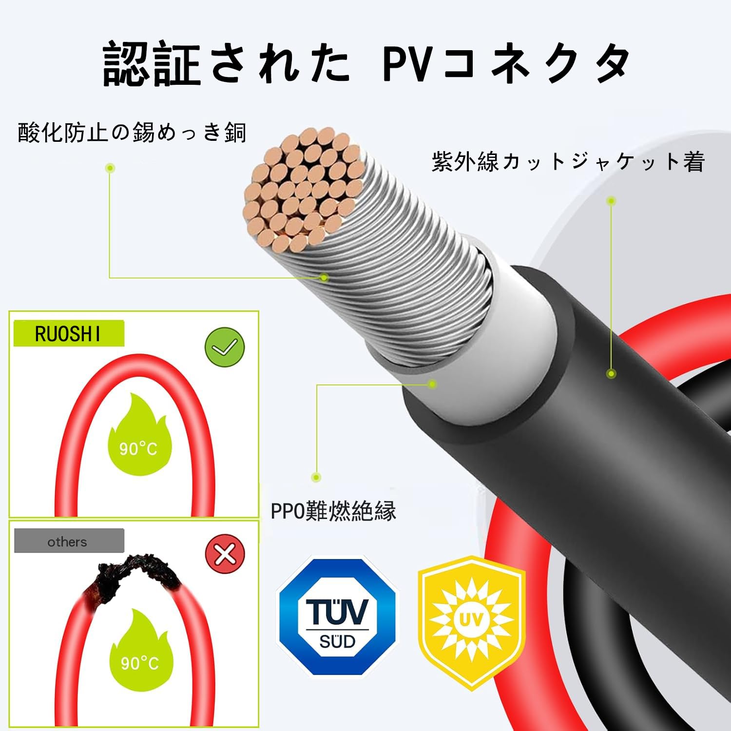 ソーラ様 Amazon.co.jp: RUOSHI ソーラーコネクタY分岐2-3-4太陽