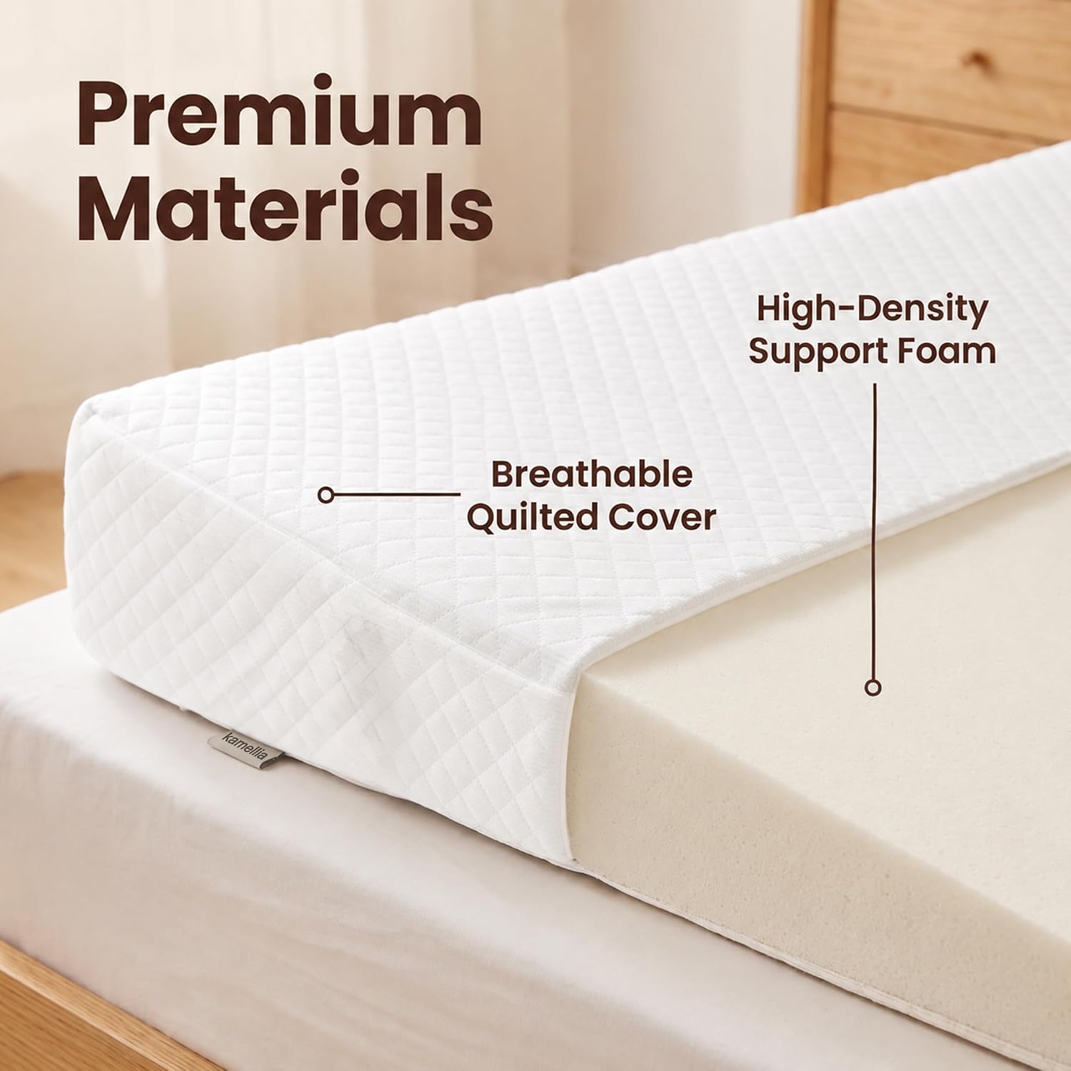 Twin Size Wedge Pillow for Sleeping - 4" H for Acid Reflux, GERD, Snoring