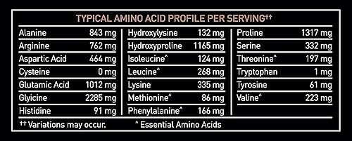 Miniatura 8 de Proteína en polvo de péptidos multicolágeno premium (1, 2, 3, 5 y 10) con vitamina C, biotina, ácido hialurónico, para la piel del cabello y las