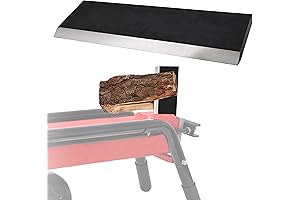 SIMOND STORE Manual Four Way Splitter Wedge