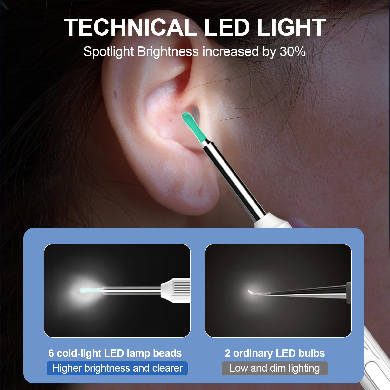 Ear cleaner with camera, Earwax Remover kit, 1080P FHD Wireless Ear Otoscope with 6 LED Lights, ear wax removal with 8 Pcs Ear Set, ear cleaning kit for iPhone, iPad, Android Phones(white)