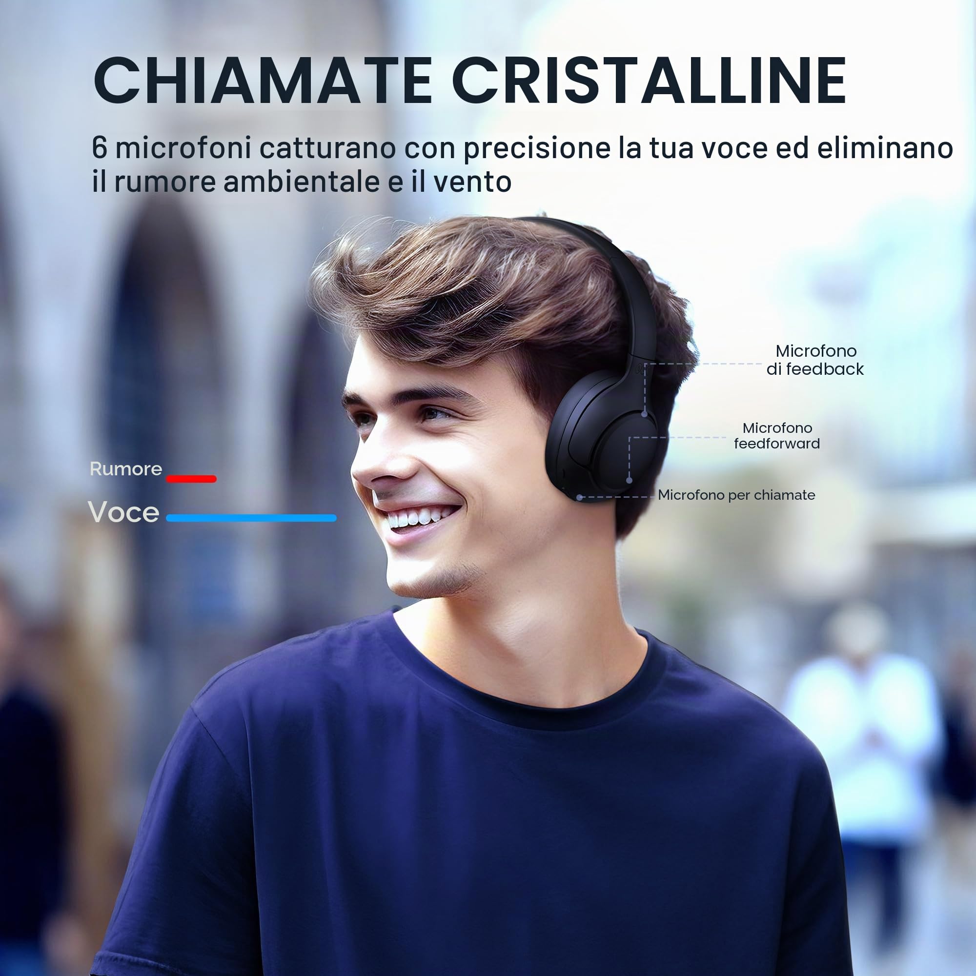 QCY H3 ANC Cuffie Bluetooth Cancellazione Rumore Attiva Ibrida,Cuffie Over Ear Wireless,Hi-Res Audio,60 Ore di Riproduzione,Chiamate Nitide,EQ personalizzabile,Bluetooth 5.4, Blu