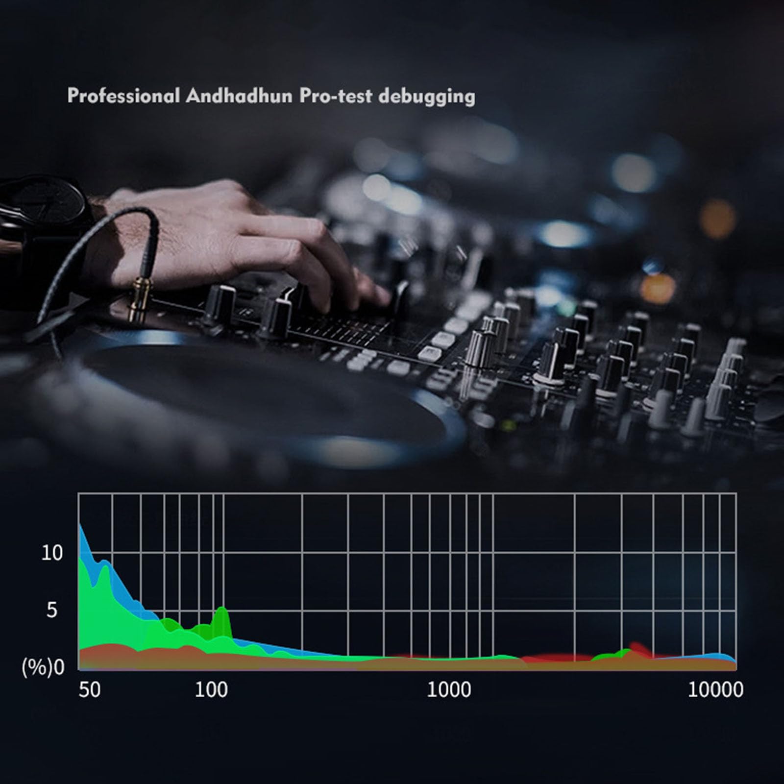 Mises À Niveau Auditive Automobile avec Technologie Ajustements Sonores Polyvalents pour Les Véhicules