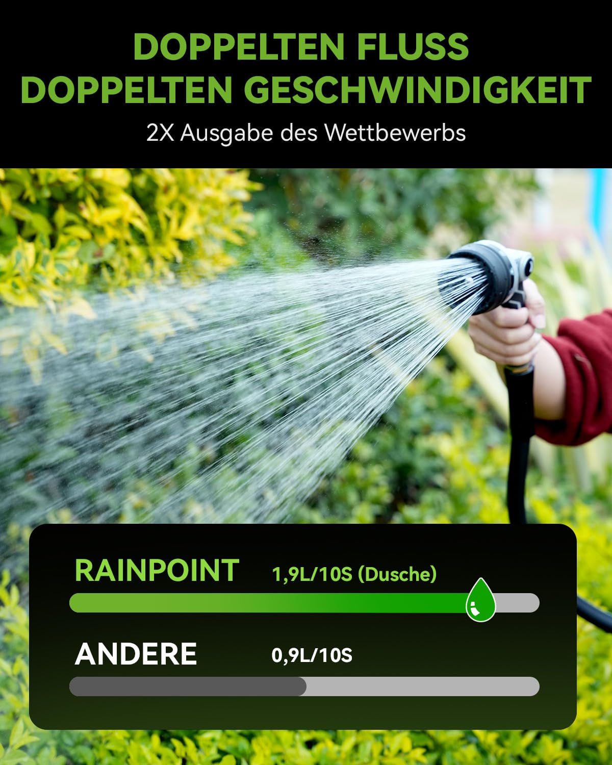 RAINPOINT Gartenbrause Metall, Hochdruck Gartenschlauch Düse mit 10 Bewässerungsmuster, Daumensteuerung, Hochbelastbar Garden Spritze für Bewässerung, Autowaschen, Haustierdusche, Schwarz