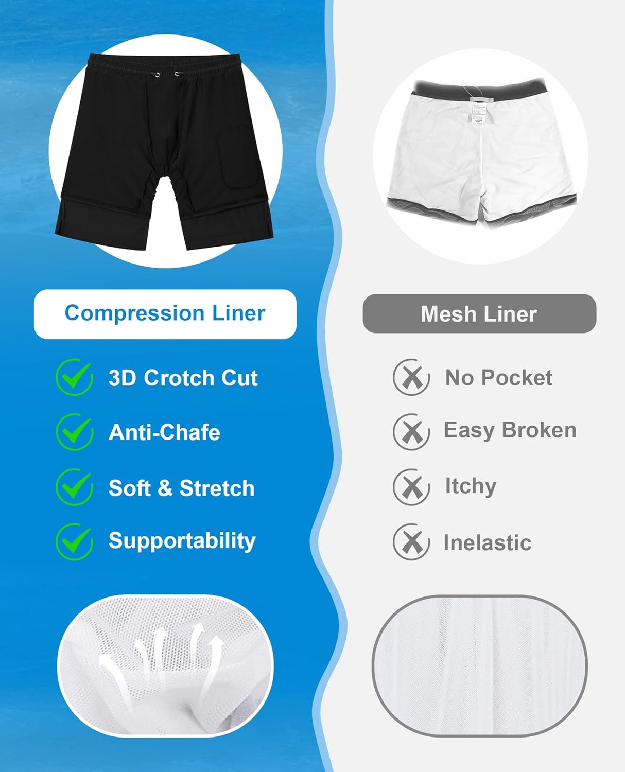 Mens Compression Swim Trunks: 9 inch 2 in 1 Quick Dry Liner Stretchy Comfort Soft Drawstring Pockets Beach Pool - Image 5