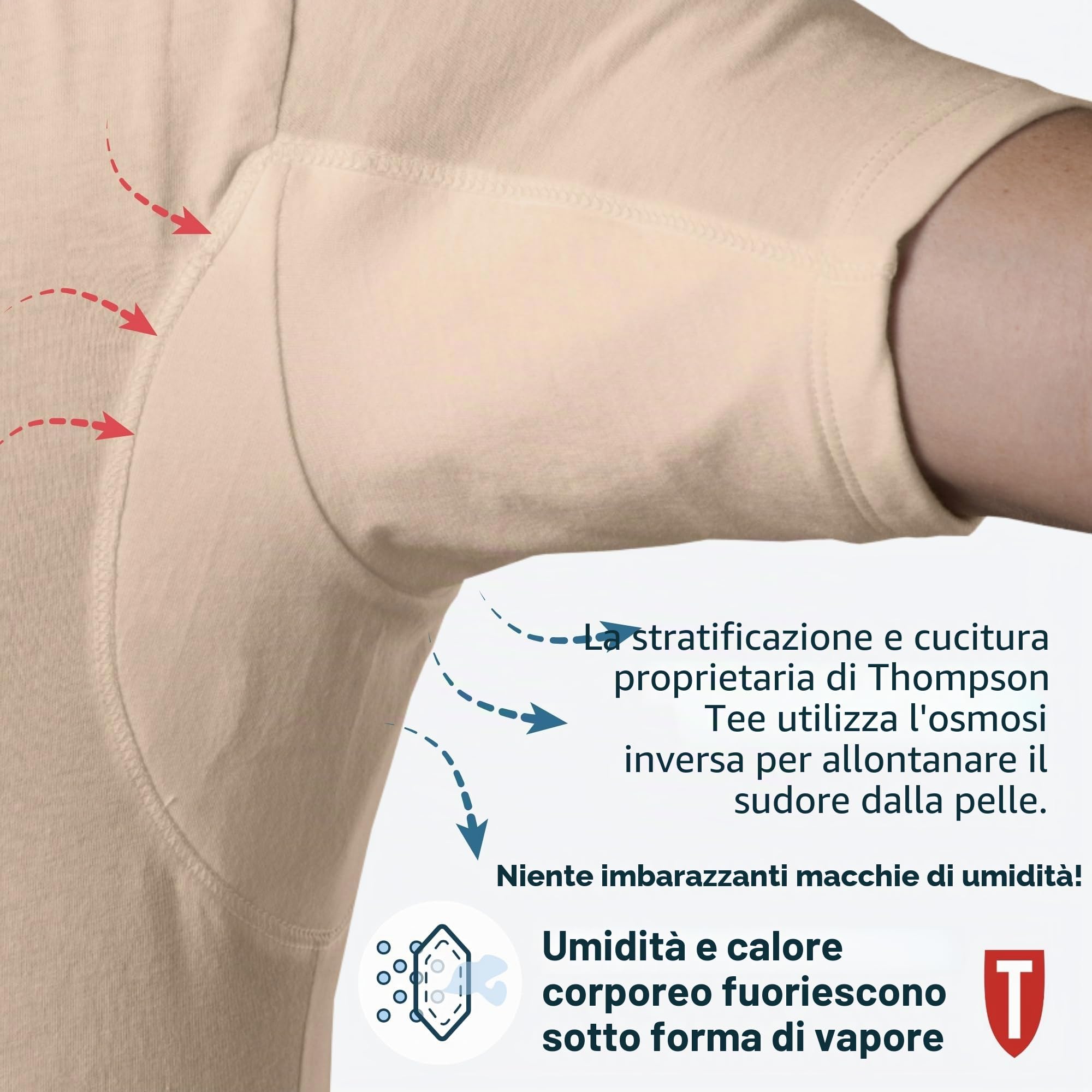 Thompson Tee - Maglia Intima blocca-Sudore - con Pad sotto-Manica Anti-microbico - Modello Originale - Scollo a V Profondo