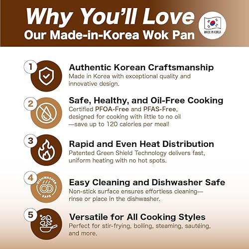 Miniatura 3 de Sartén wok híbrida antiadherente de alta calidad, hecha en Corea con revestimiento de titanio, sin tapa, compatible con múltiples utensilios de