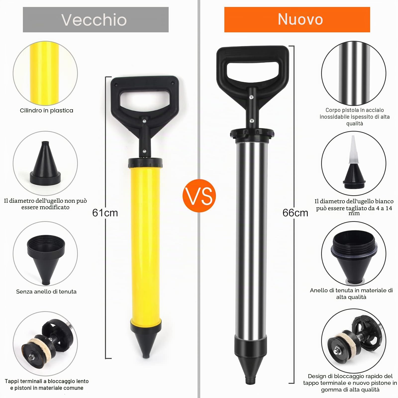 Pistola per stucco, pompa per malta in acciaio inox, siringa per malta, pompa per malta a mano, siringa per malta con 4 ugelli
