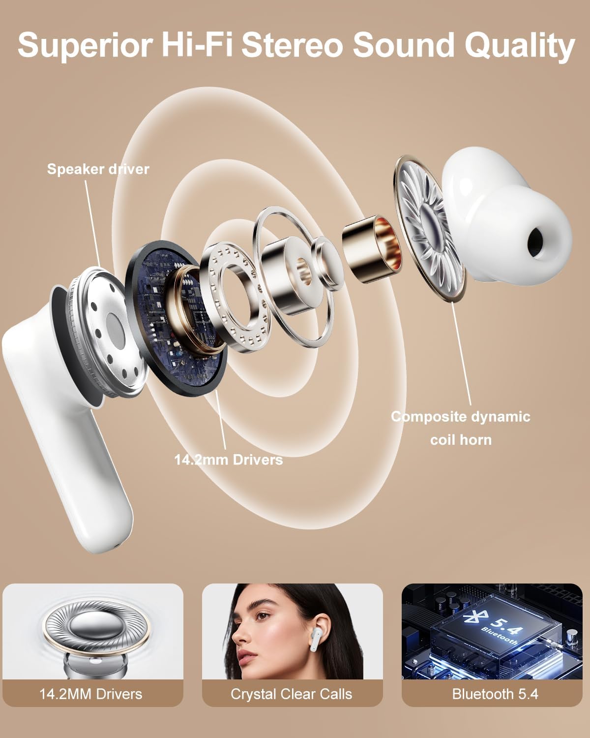 Smart Earphones with Touchscreen, Touch Screen Earbuds, Wireless Headphones Bluetooth 5.4, Touch Buds with LED Screen, ANC/ENC Noise Cancelling, 48H Playtime, for Work, Sport (White) - Image 5