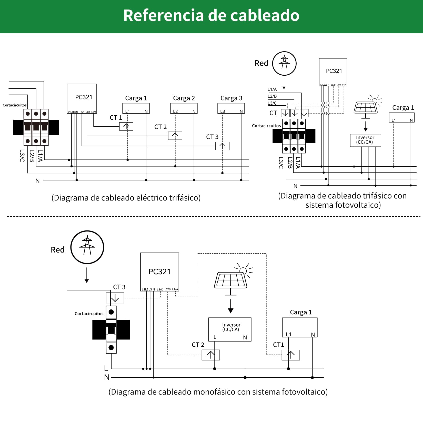 OWON Monitor de Energía Inteligente WiFi de 3 Fases, Medidor de Abrazadera de 3 Fases con 3 Sensores de Nivel de Circuito de 200 A, Vue - Monitor de Electricidad en Tiempo Real