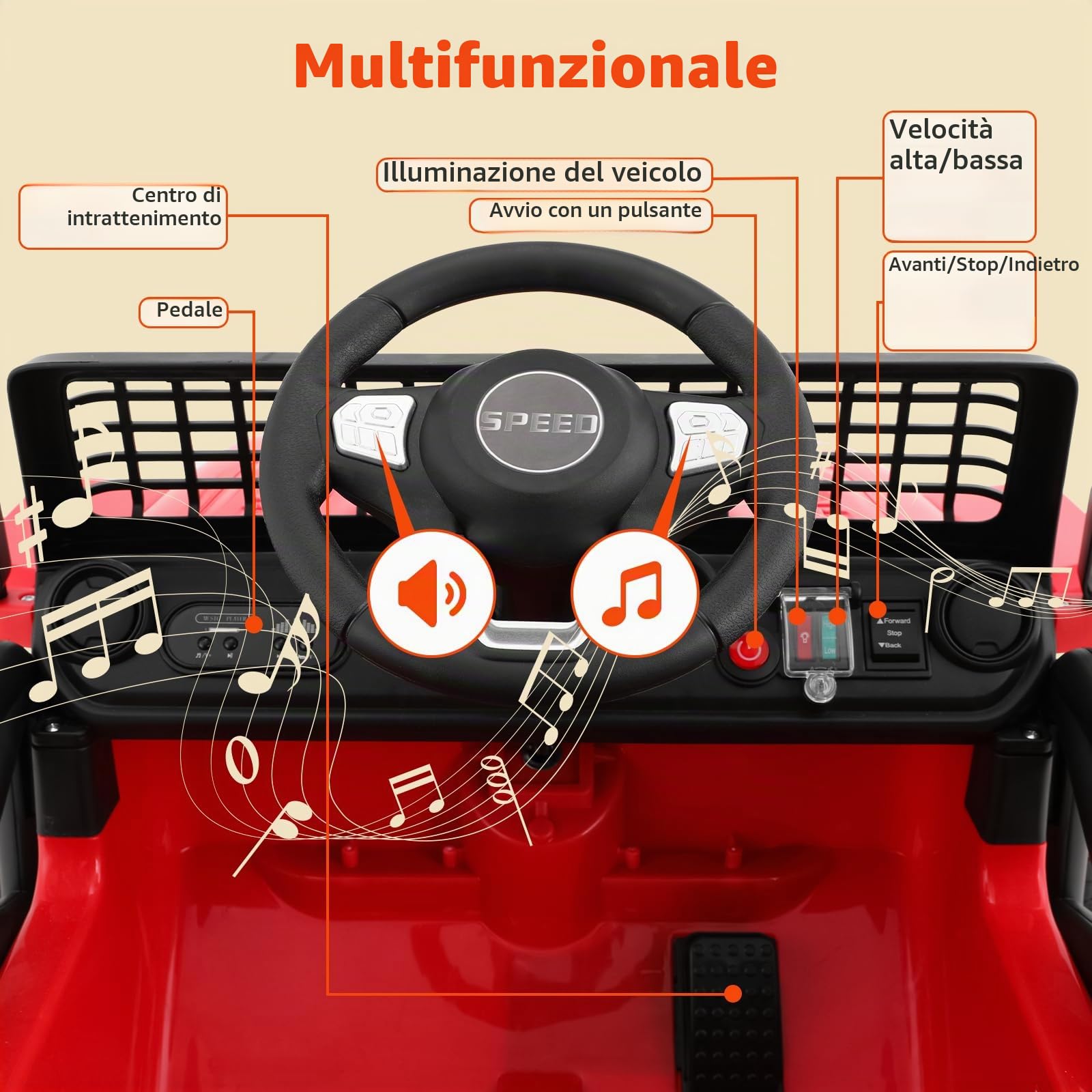 MAMIZO Auto Macchina Elettrica per Bambini 12V 7Ah, Jeep Elettrica Bambini | con 2 Motore 12V, Telecomando 2.4G, Velocità regolabile, LED, Musica, Ammortizzatori, Partenza lenta,max 30Kg, 3-8 anni,Rosso